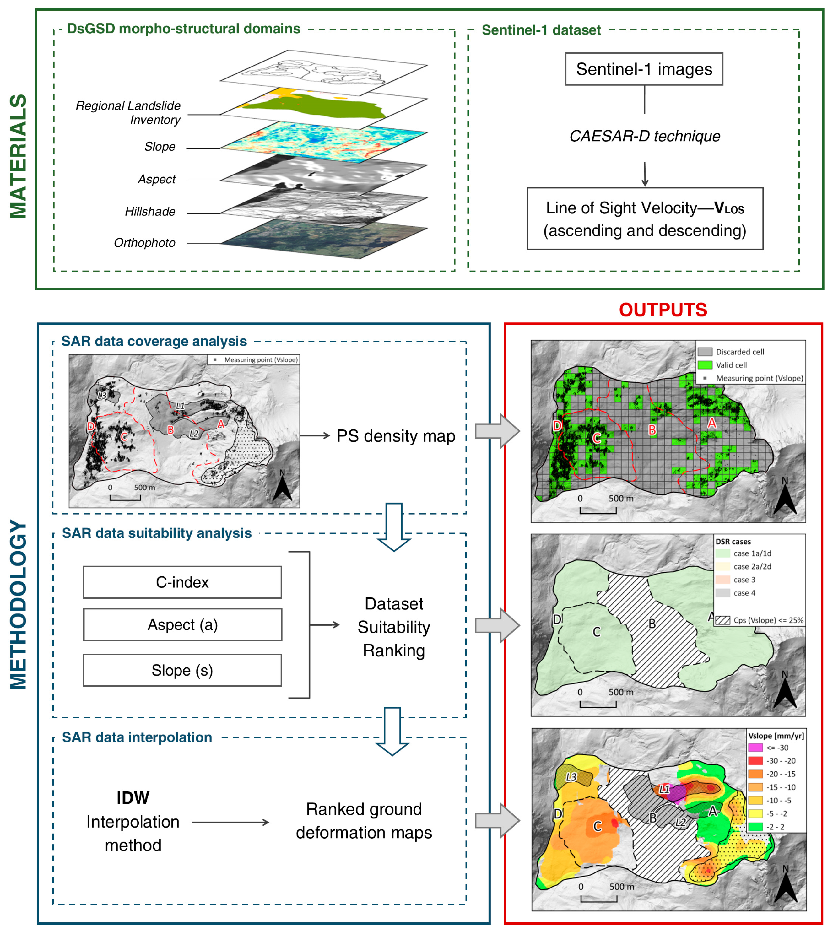 Remotesensing 15 05440 g001