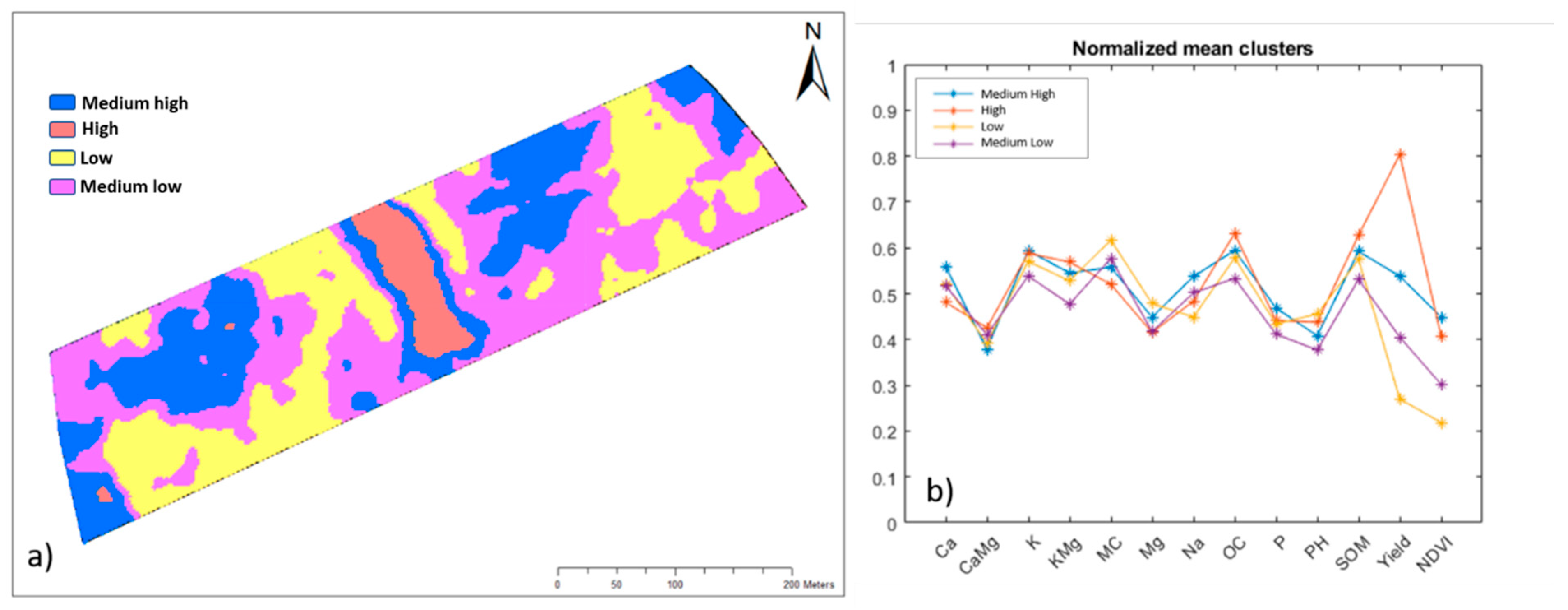 Remotesensing 15 05442 g006