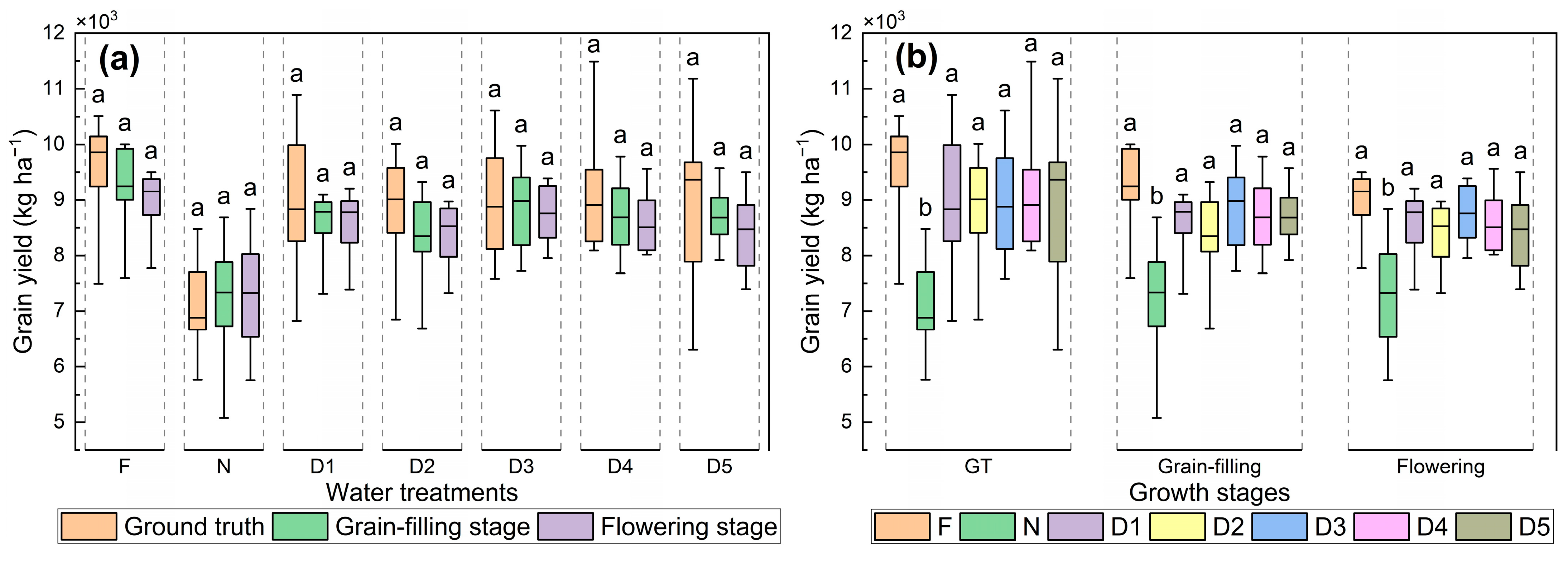 Remotesensing 15 05444 g008