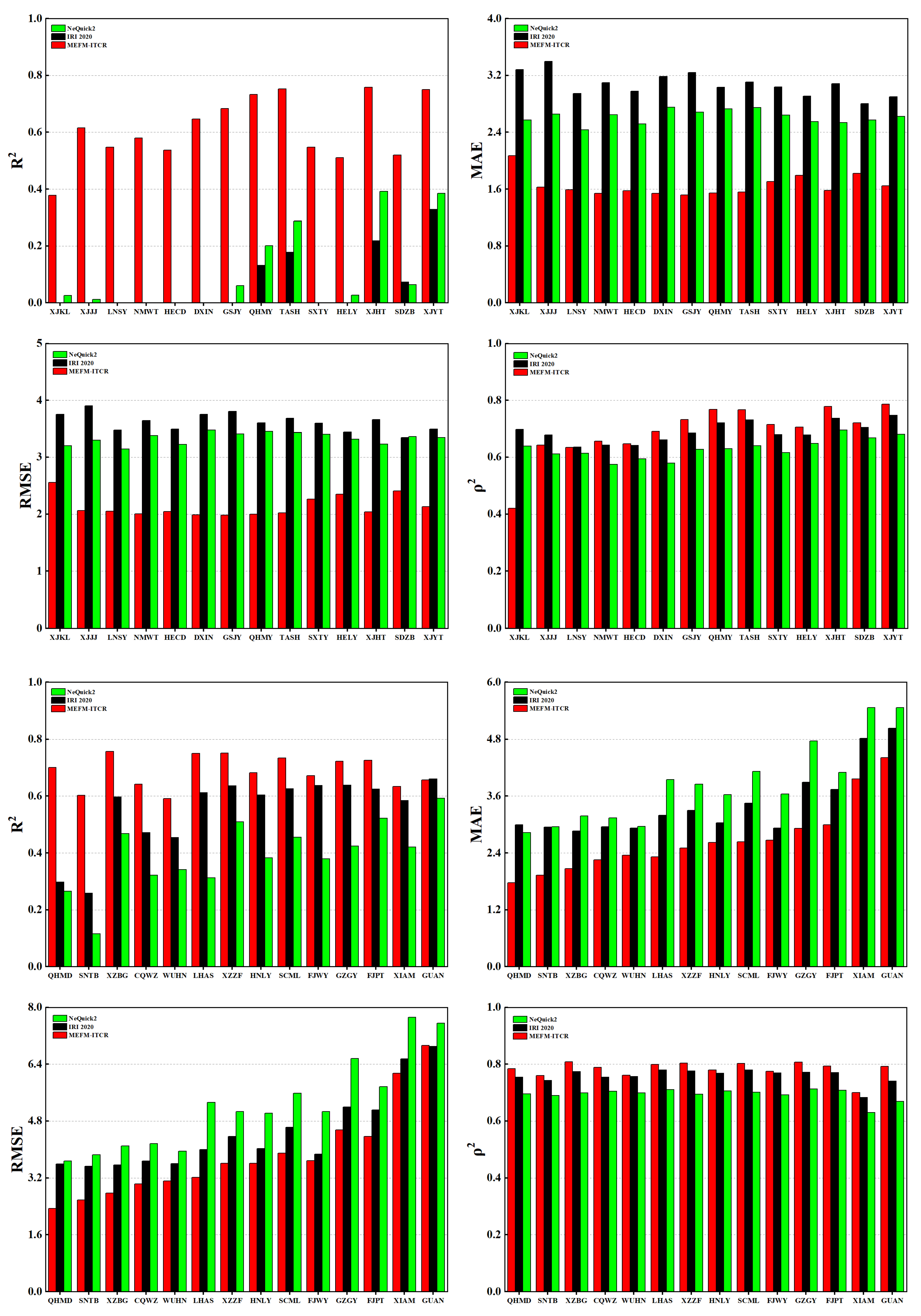 Remotesensing 15 05445 g004