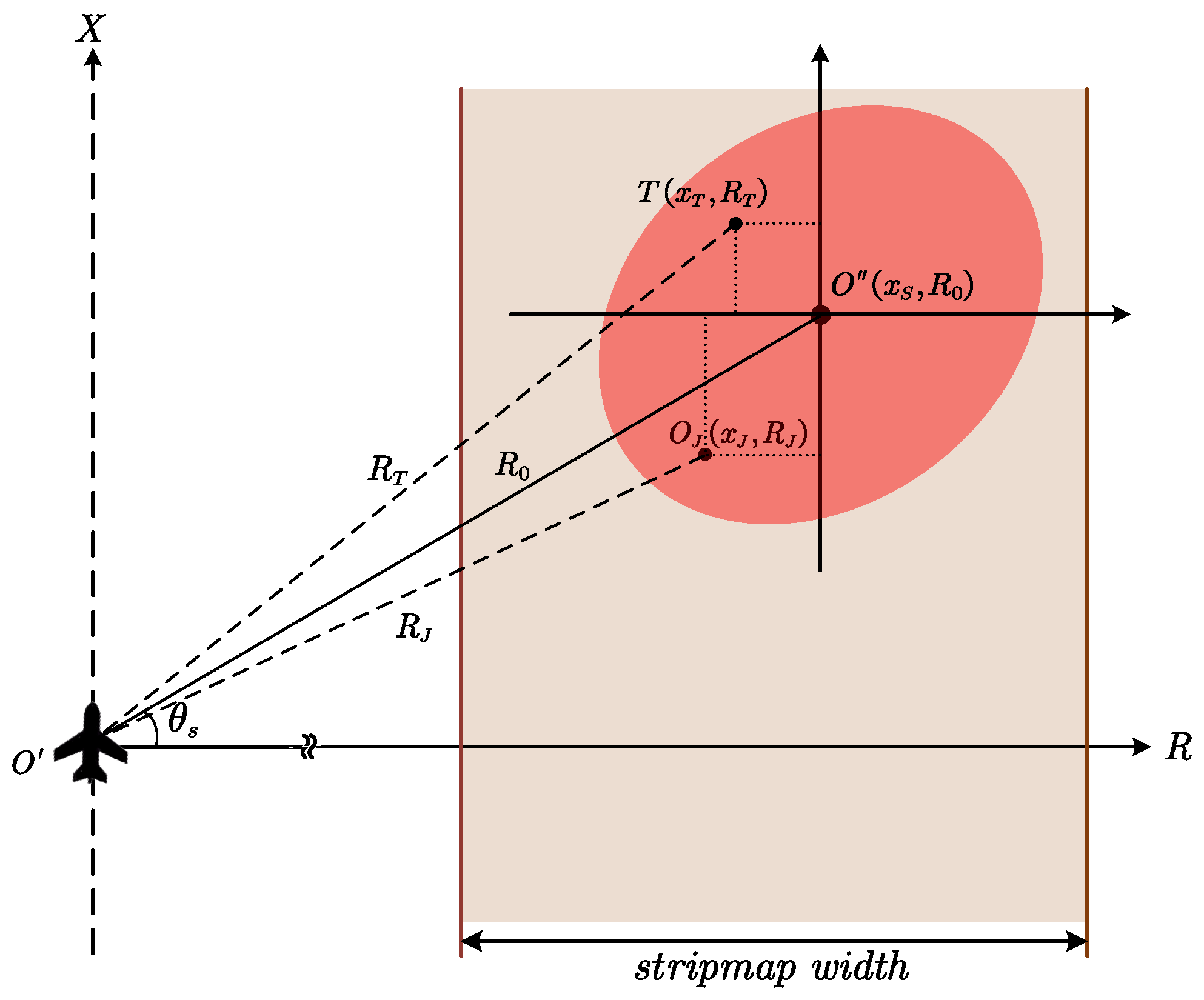 Remotesensing 15 05446 g002