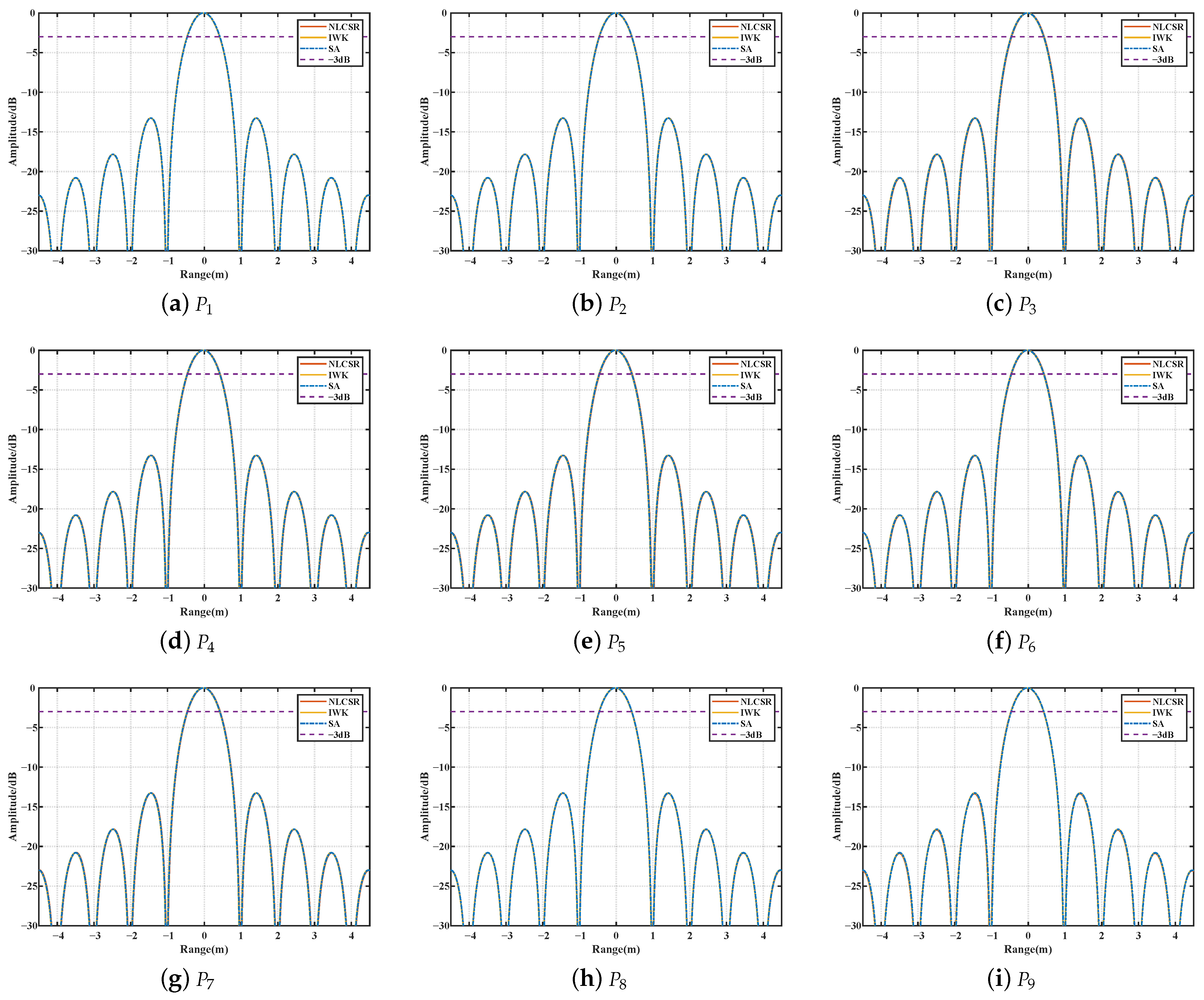 Remotesensing 15 05446 g009