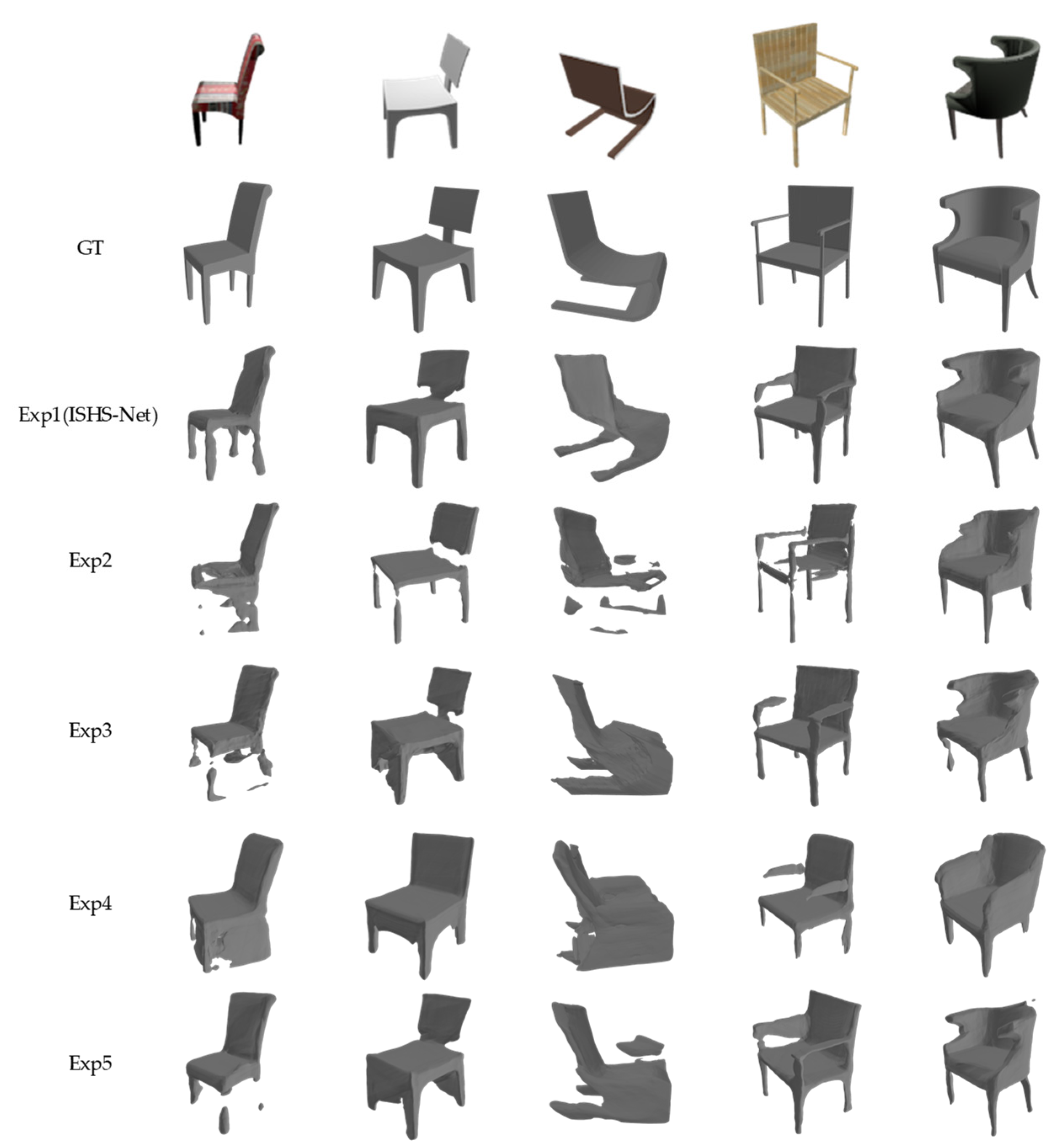 Remotesensing 15 05449 g008