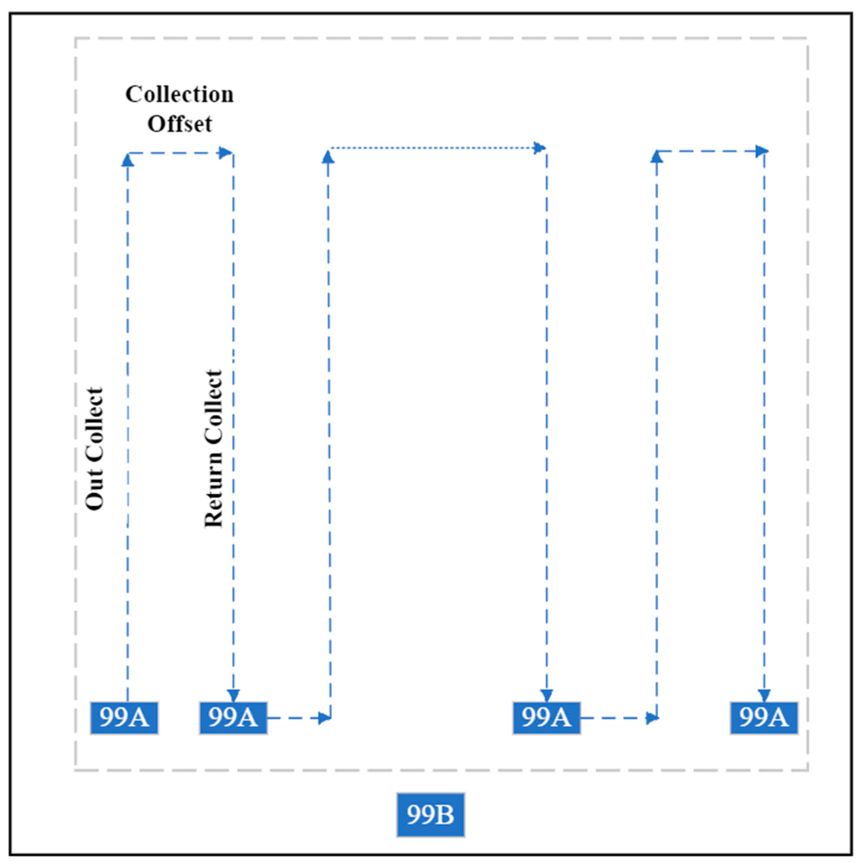Remotesensing 15 05451 g003