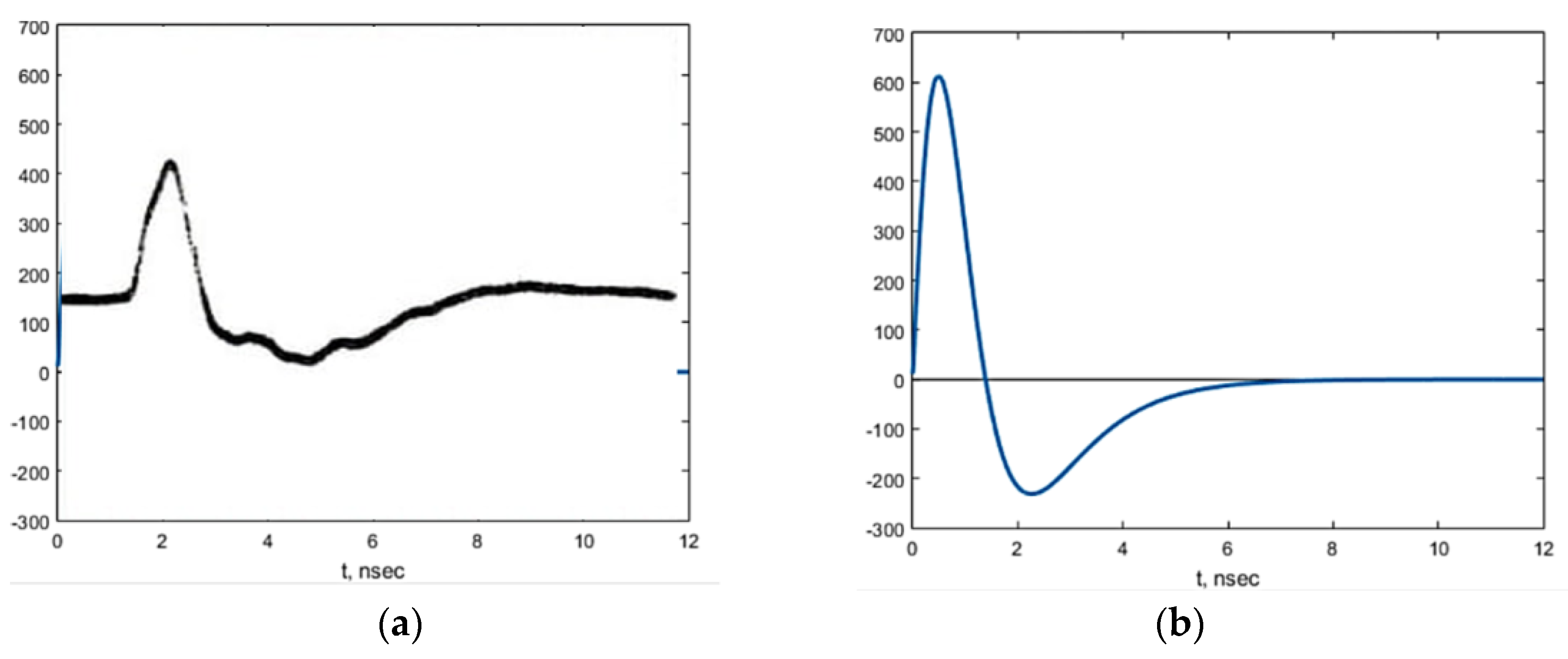 Remotesensing 15 05452 g003