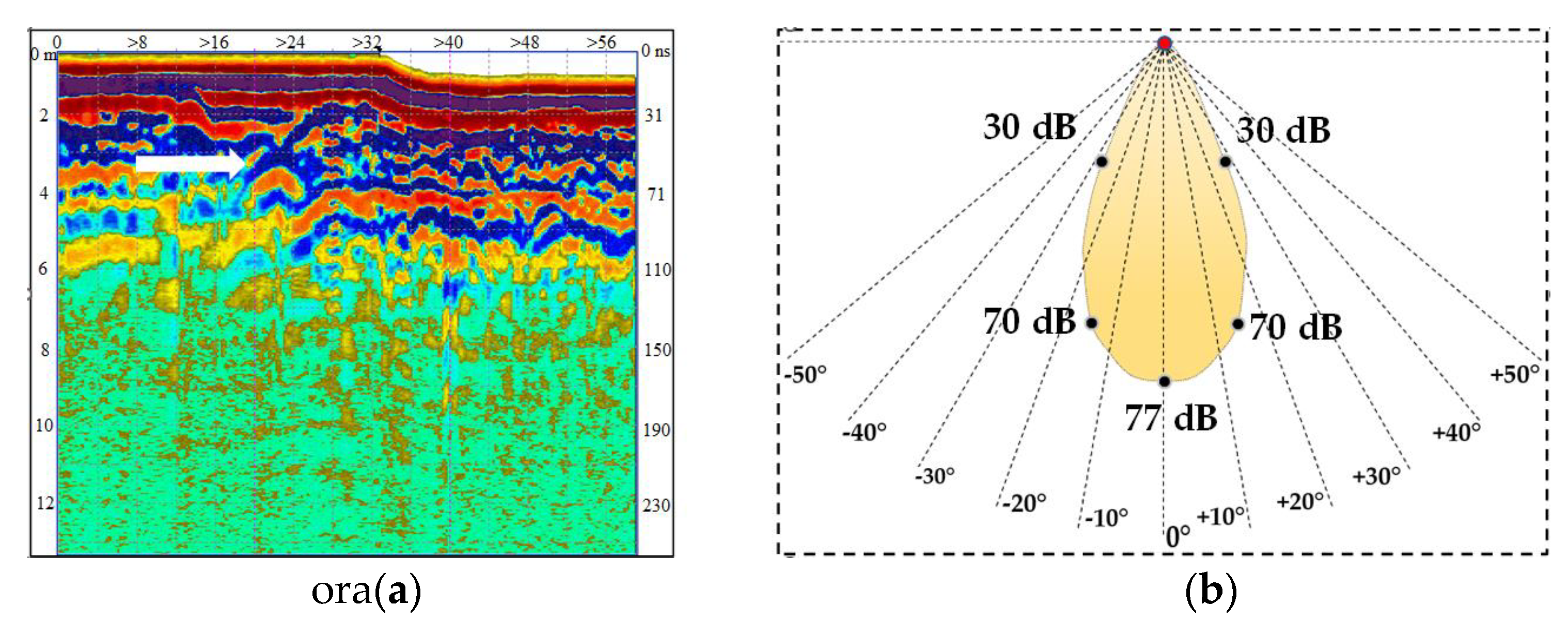 Remotesensing 15 05452 g011