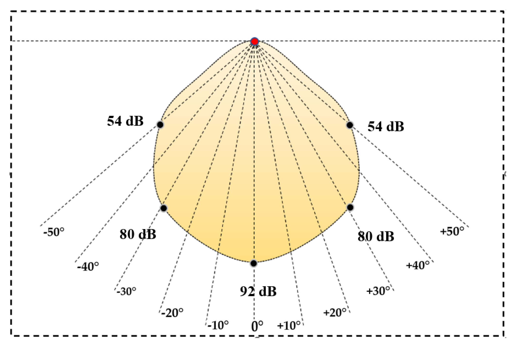 Remotesensing 15 05452 g016
