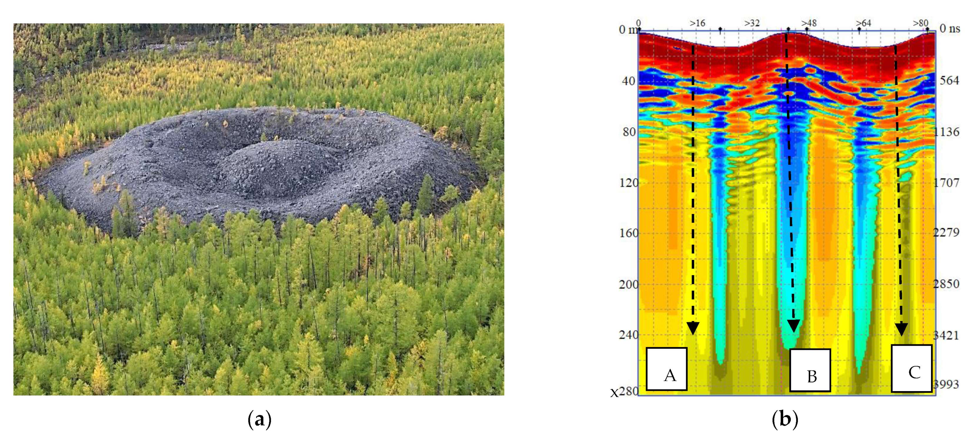 Remotesensing 15 05452 g020