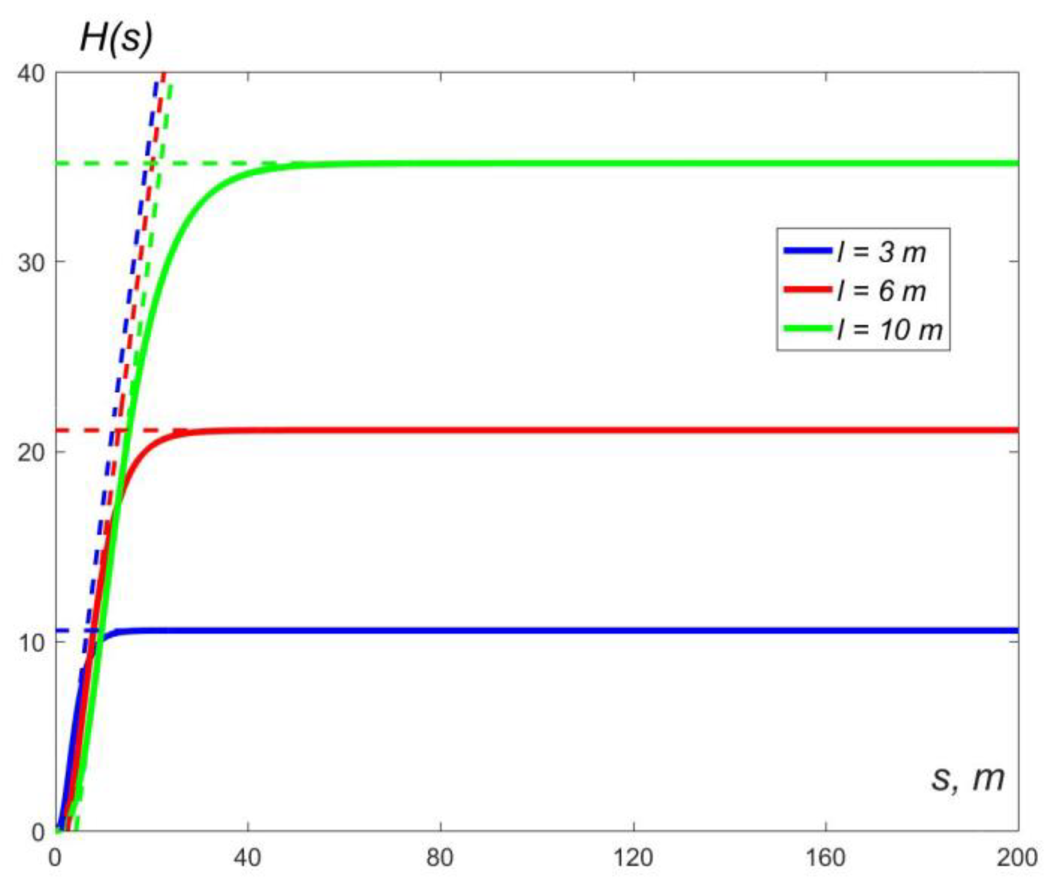 Remotesensing 15 05452 g023