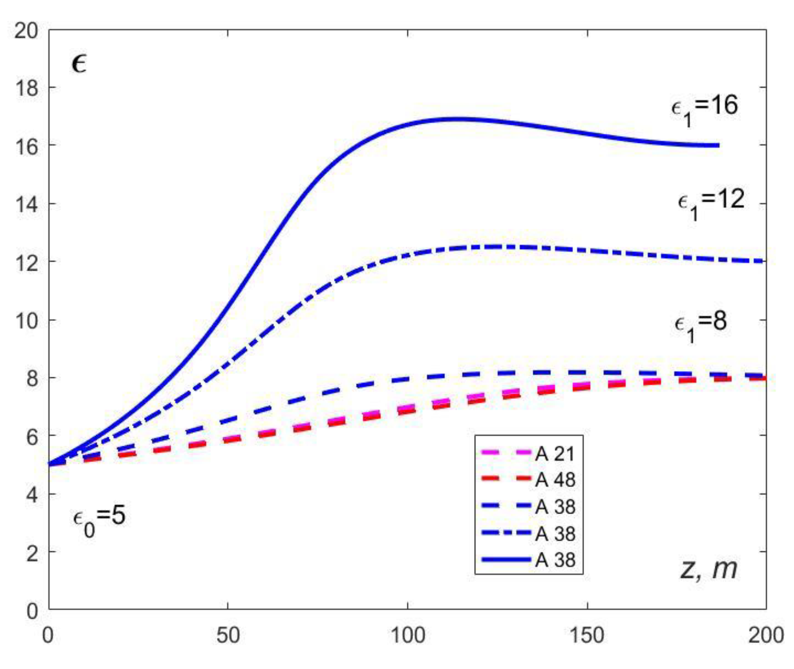 Remotesensing 15 05452 g025