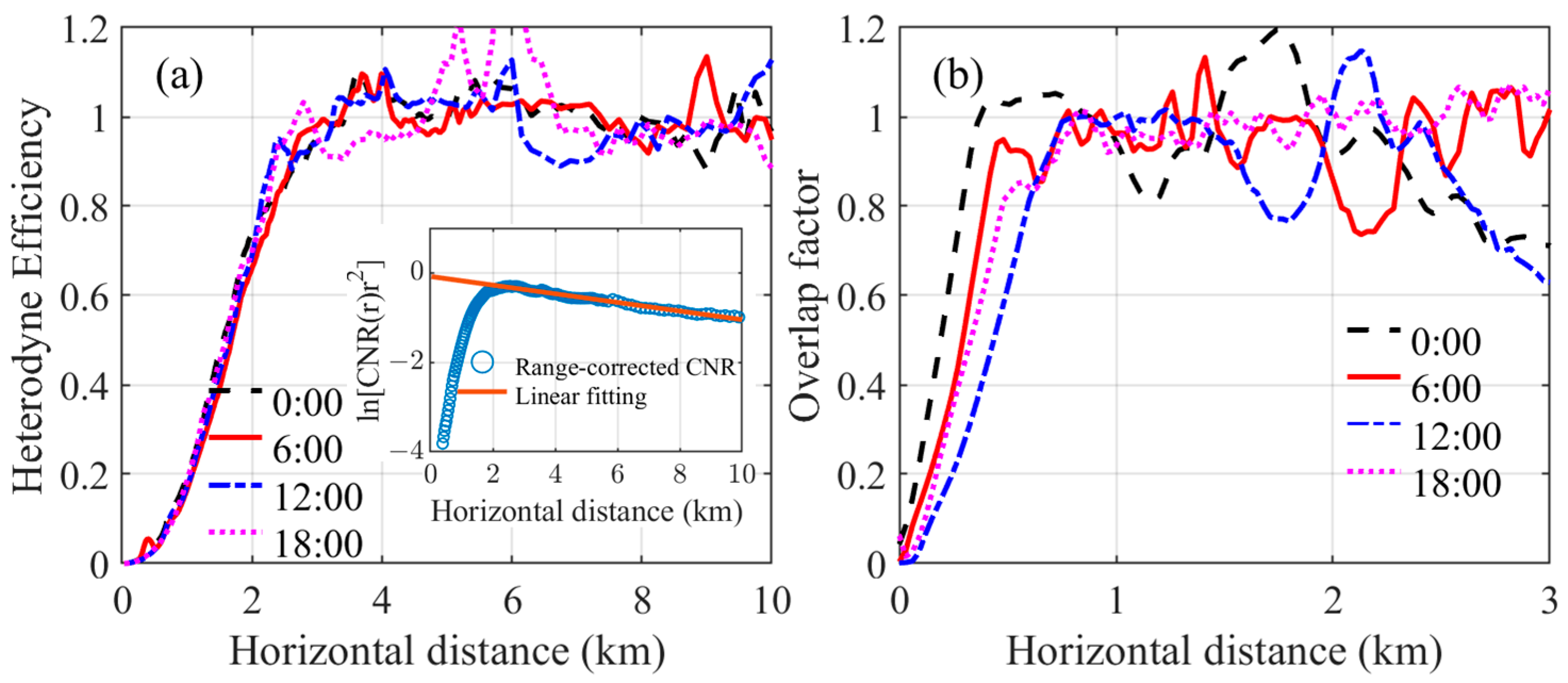 Remotesensing 15 05453 g001