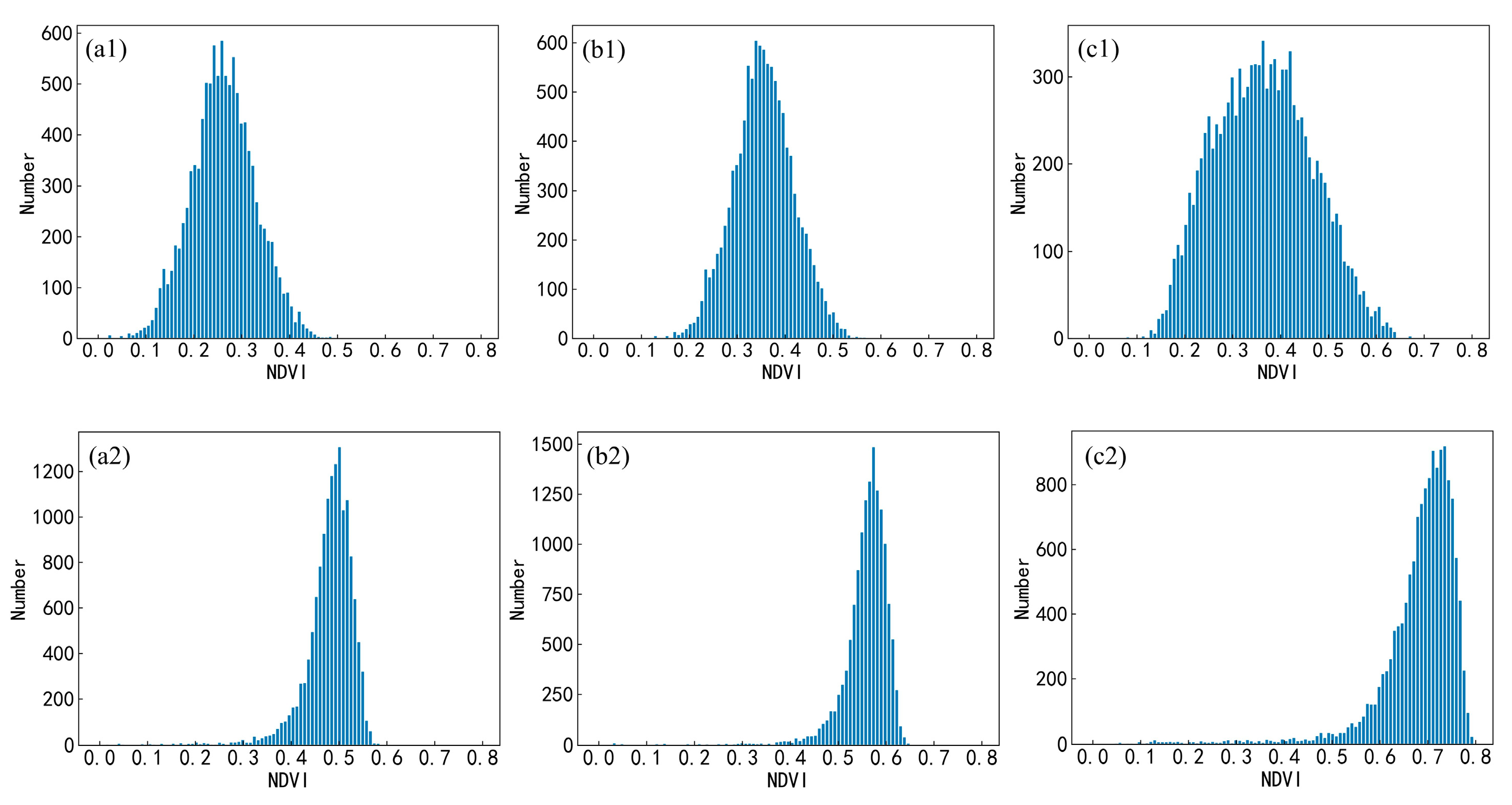 Remotesensing 15 05454 g010