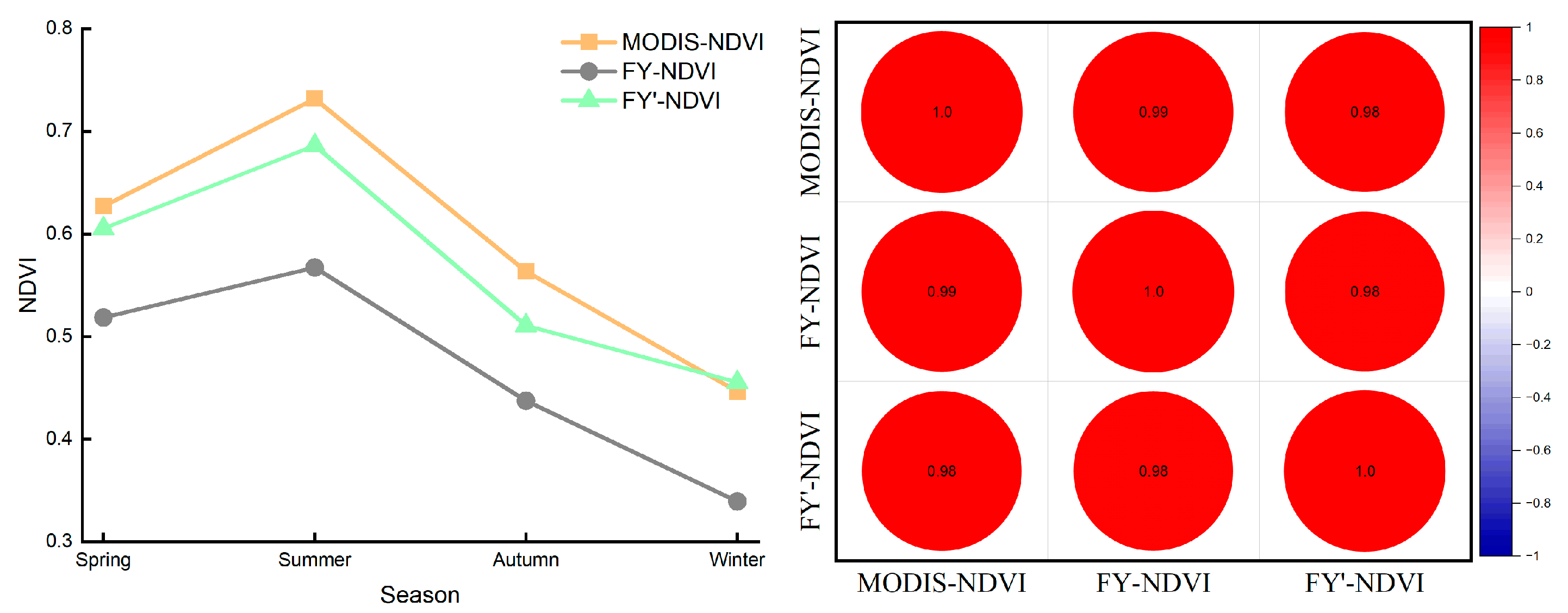 Remotesensing 15 05454 g012
