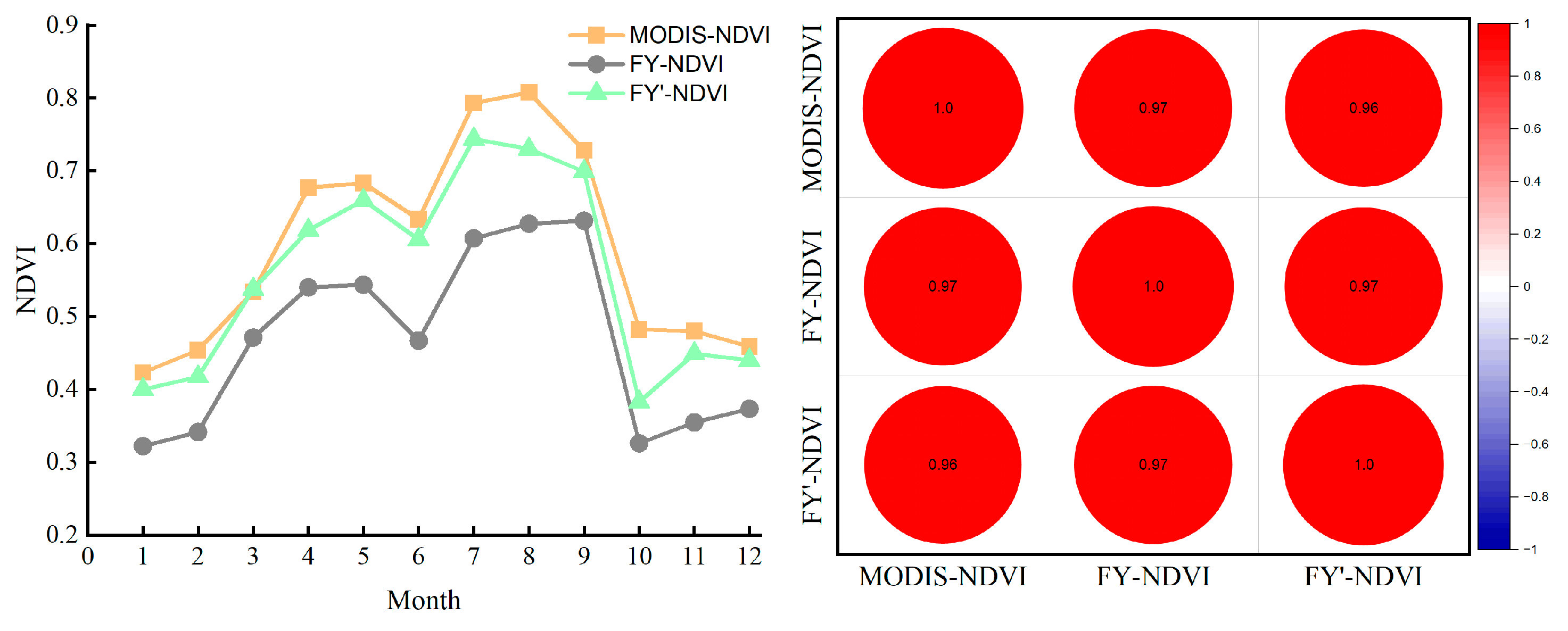 Remotesensing 15 05454 g013