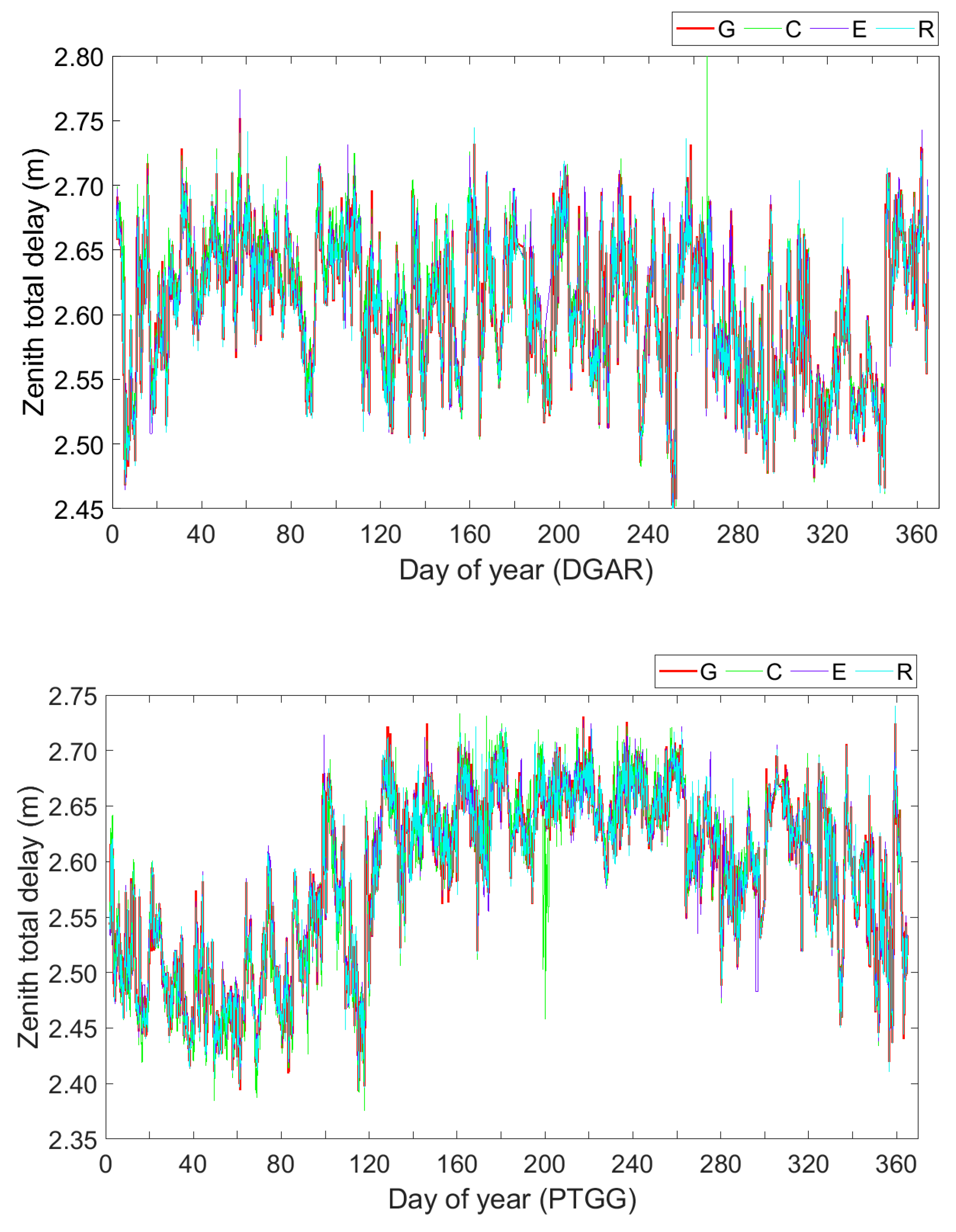Remotesensing 15 05457 g002
