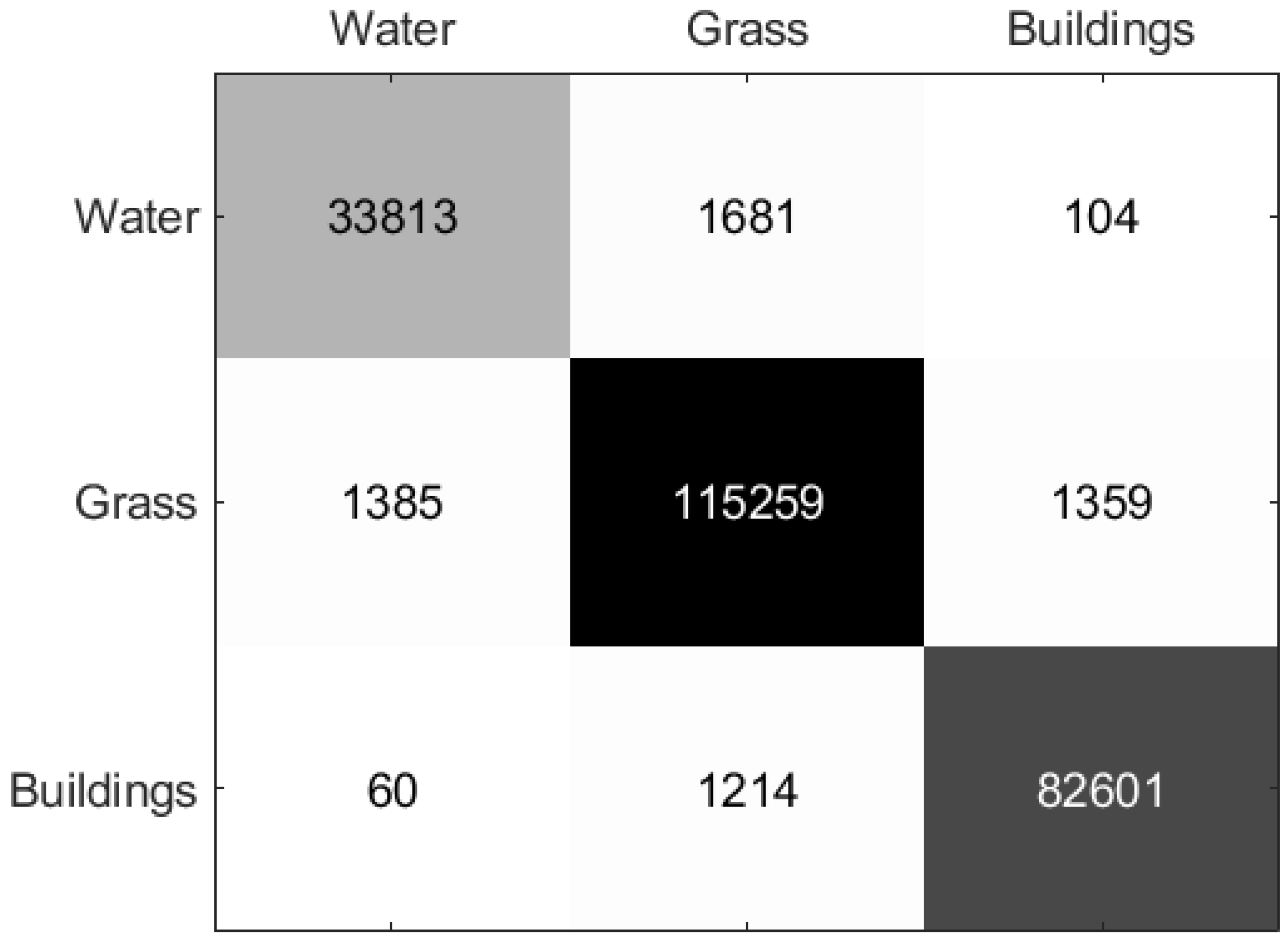 Remotesensing 15 05458 g008