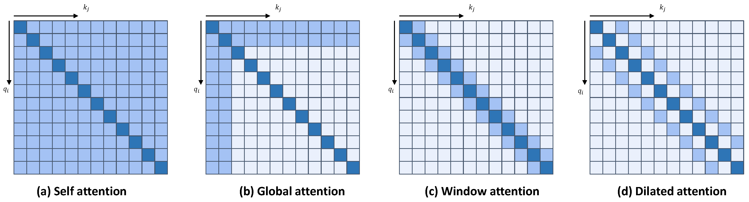 Remotesensing 15 05459 g002
