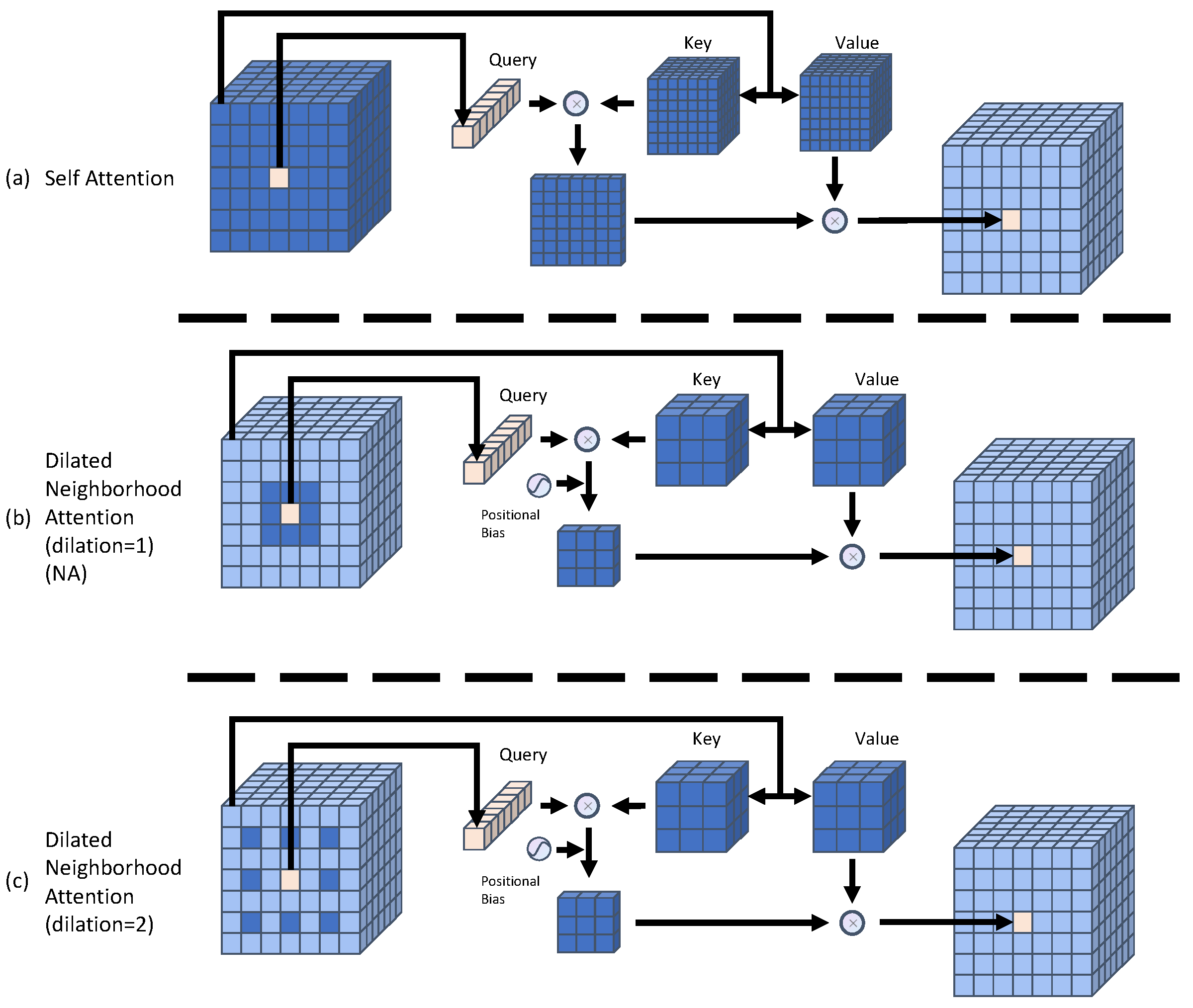 Remotesensing 15 05459 g004