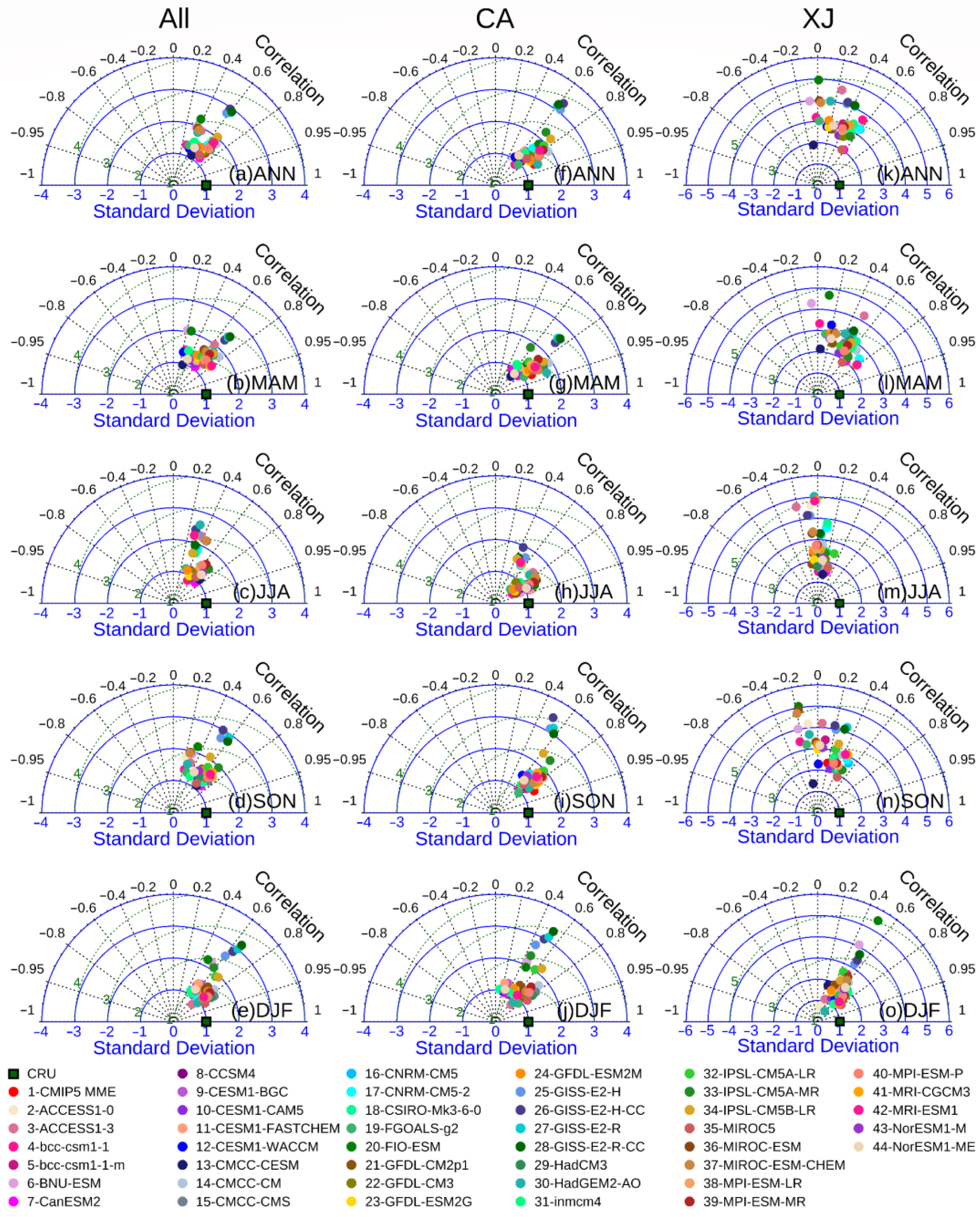 Remotesensing 15 05460 g006