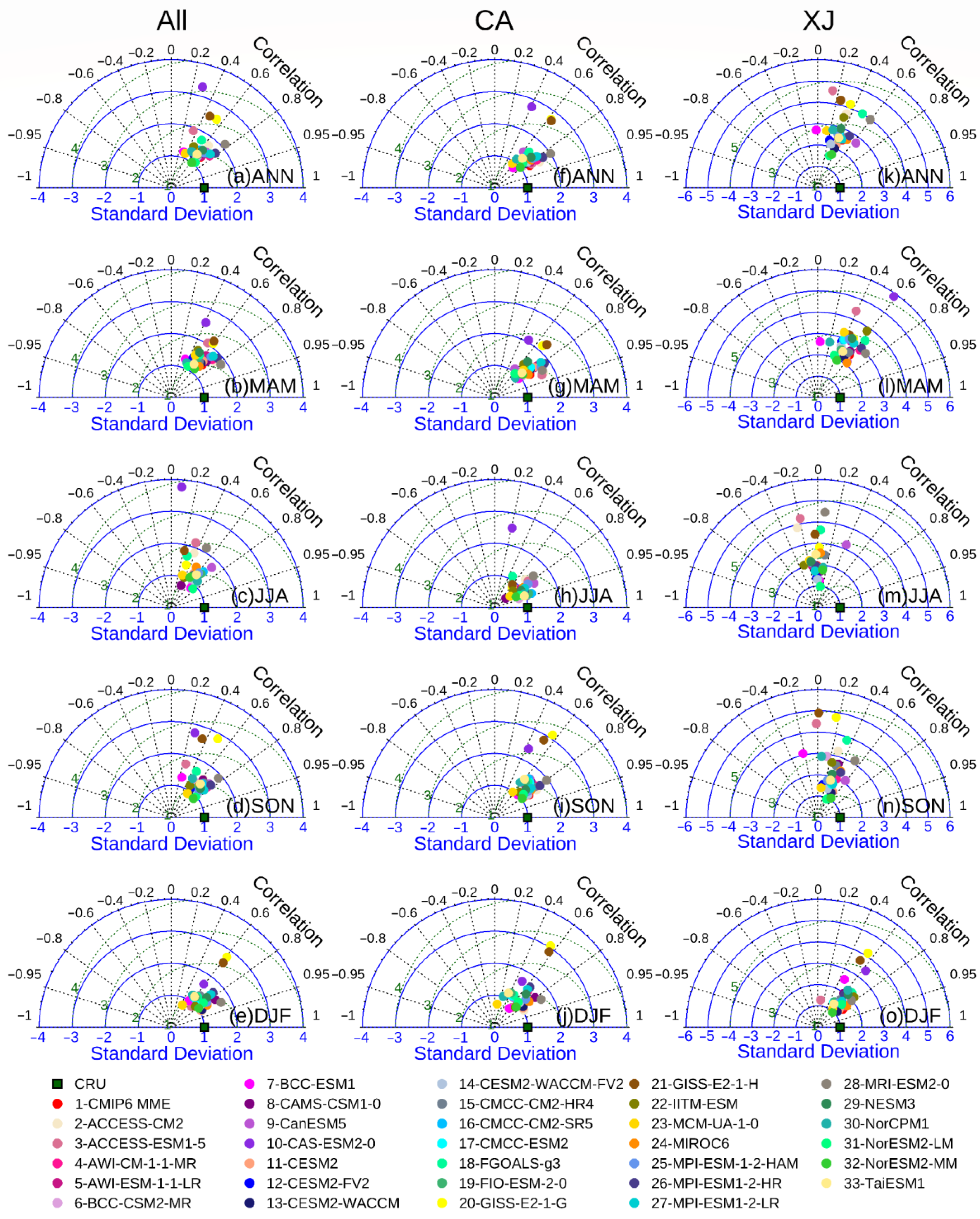 Remotesensing 15 05460 g007