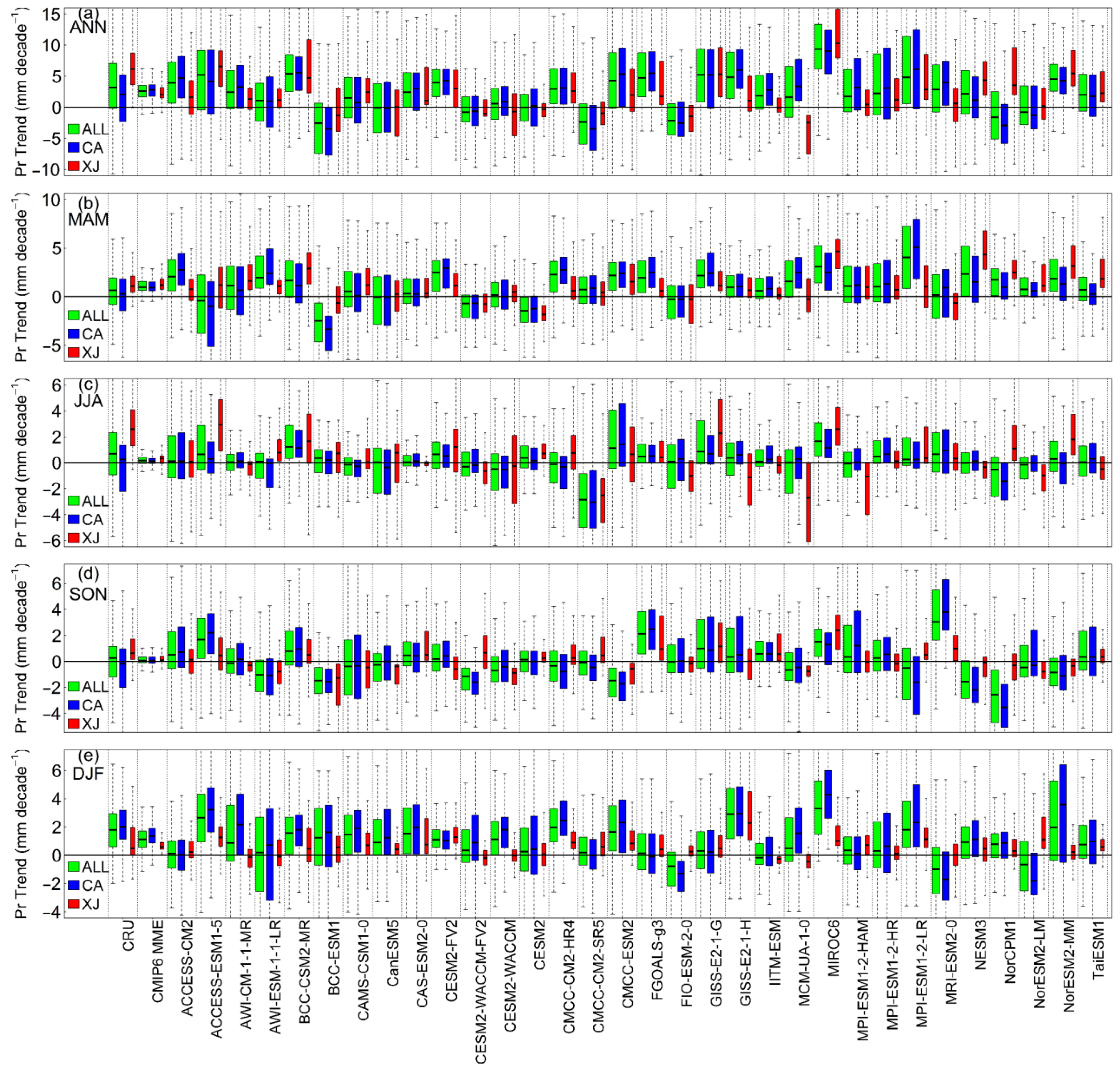 Remotesensing 15 05460 g011