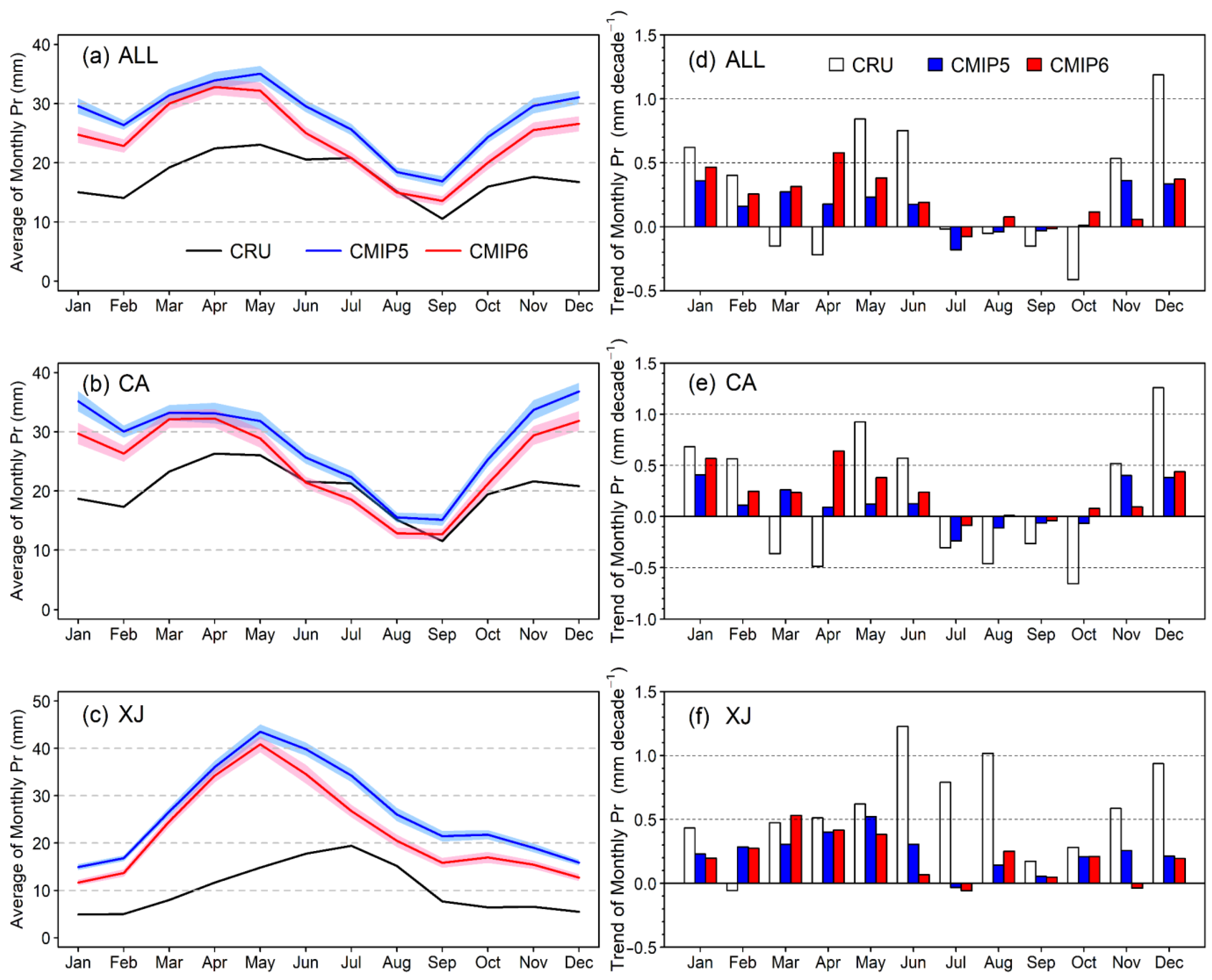 Remotesensing 15 05460 g012
