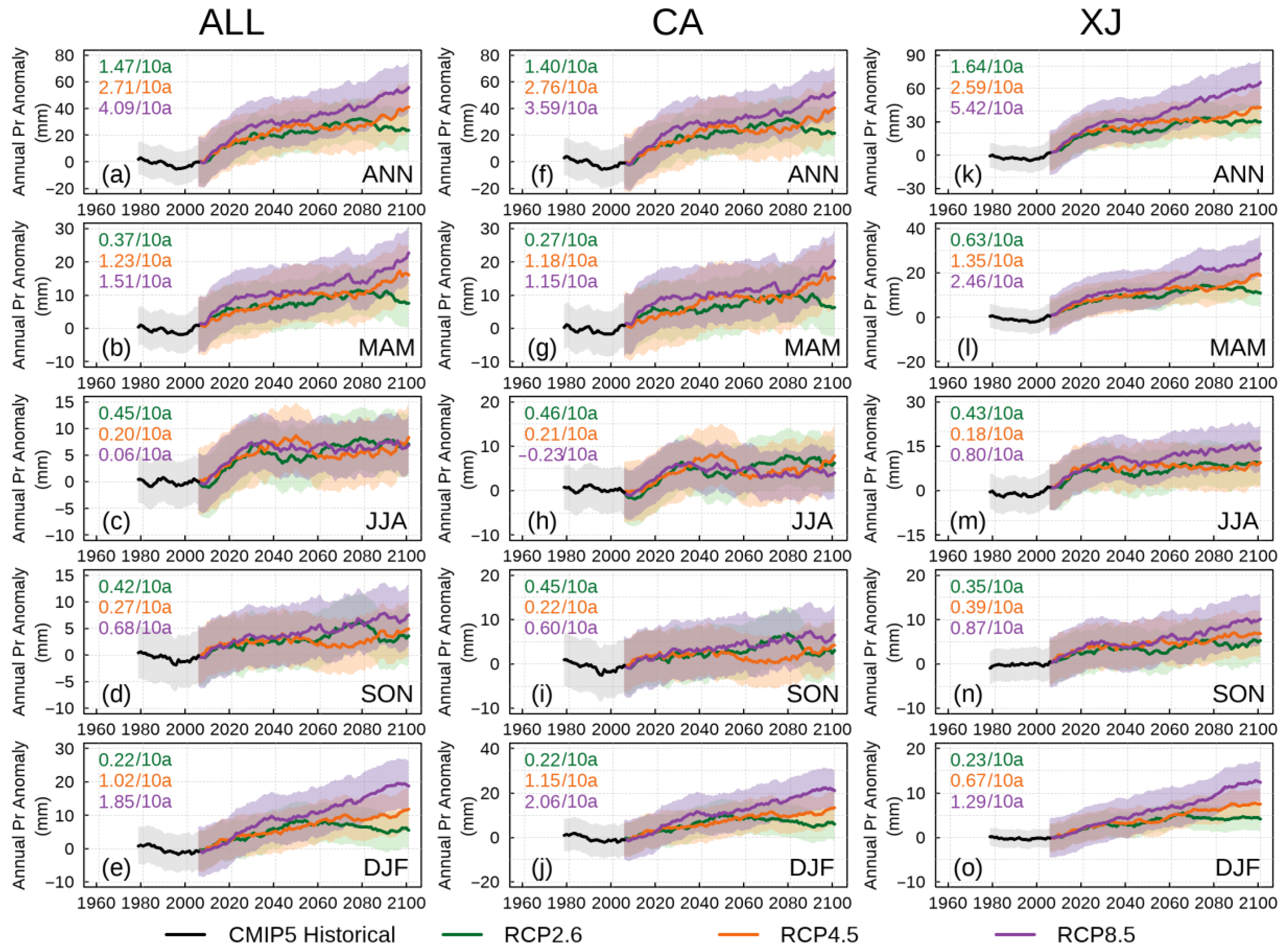Remotesensing 15 05460 g018