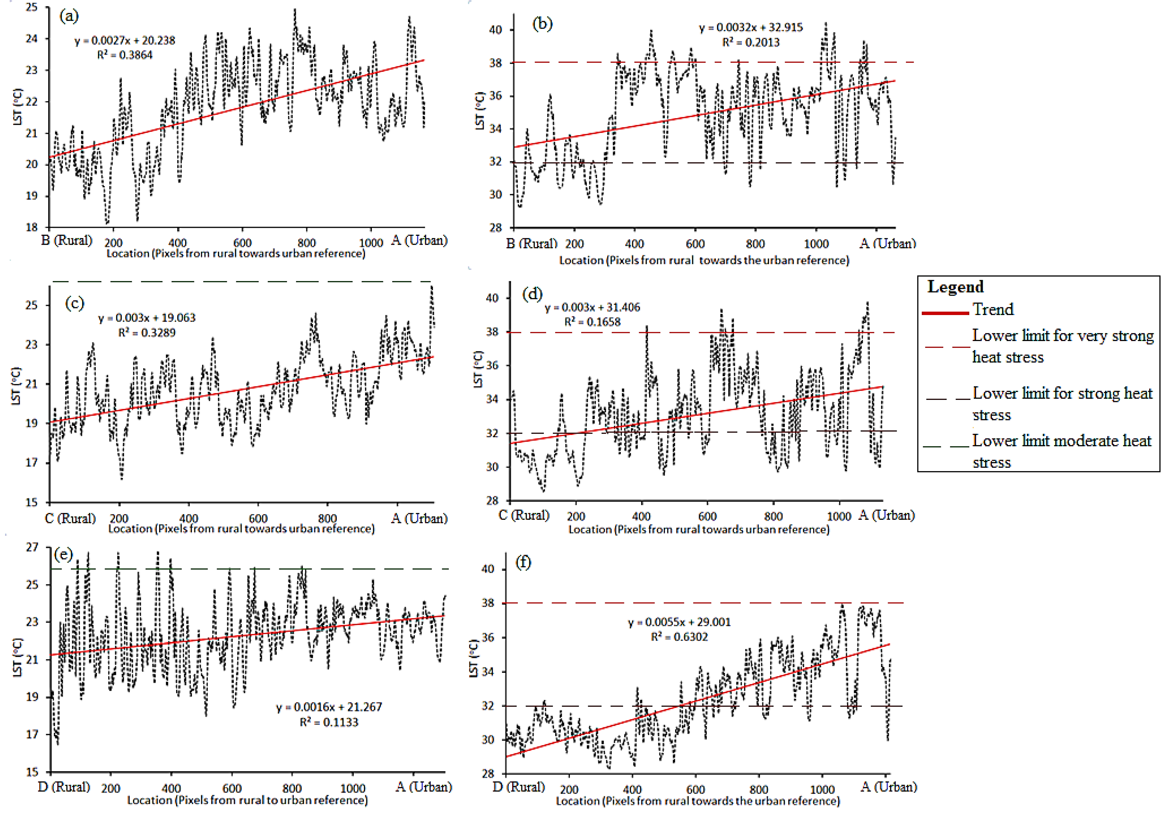 Remotesensing 15 05461 g005