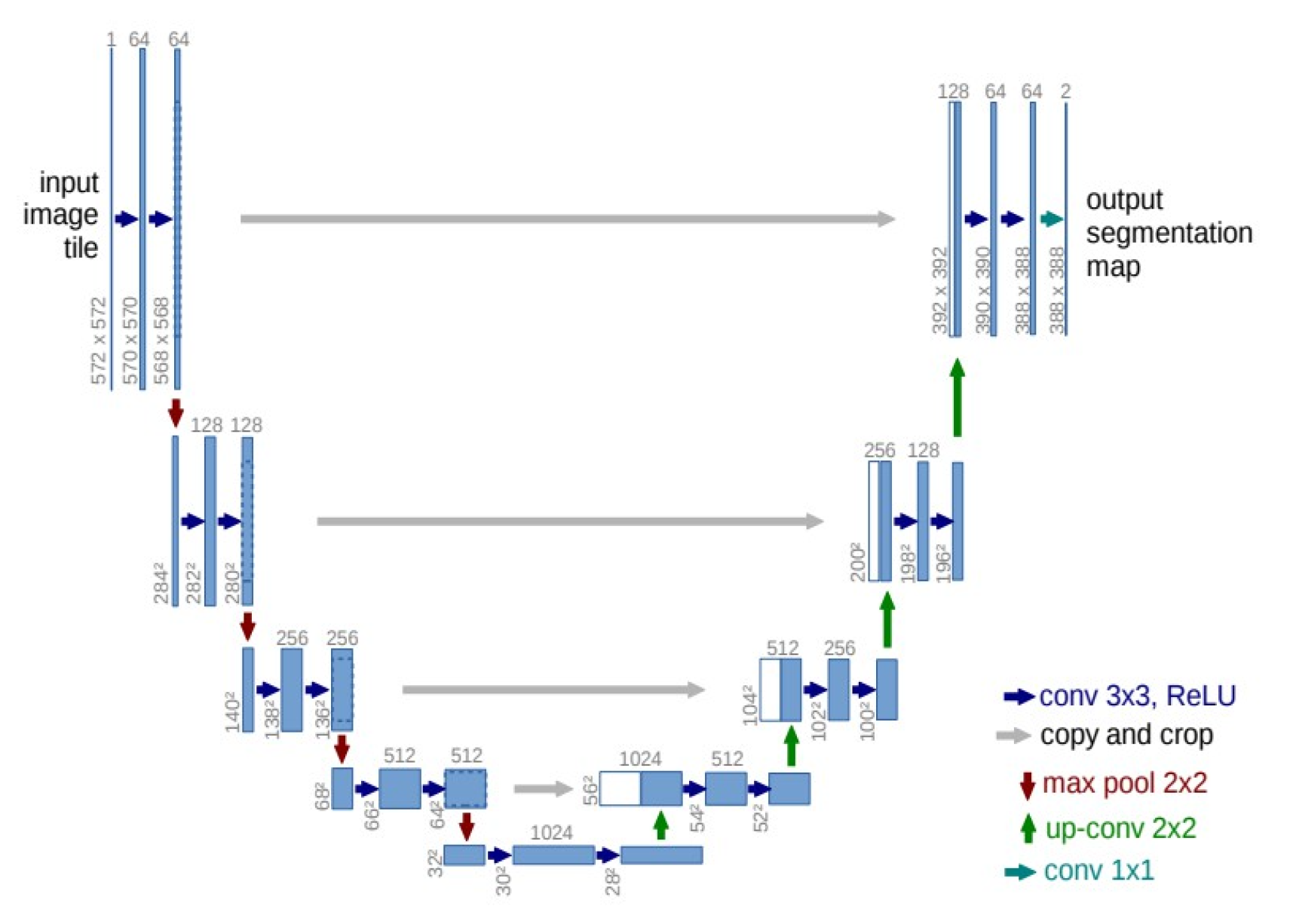 Remotesensing 15 05462 g008