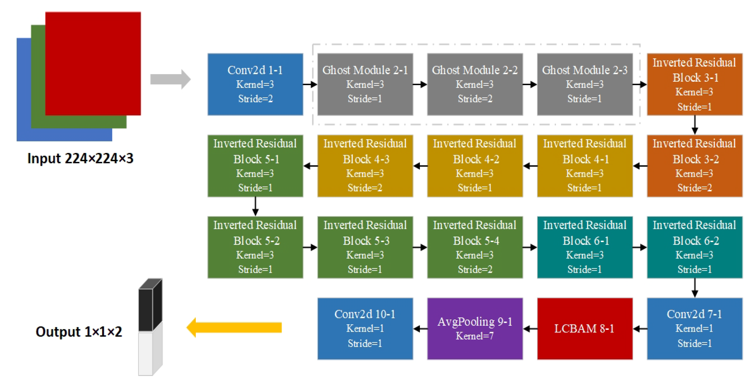 Remotesensing 15 05462 g009