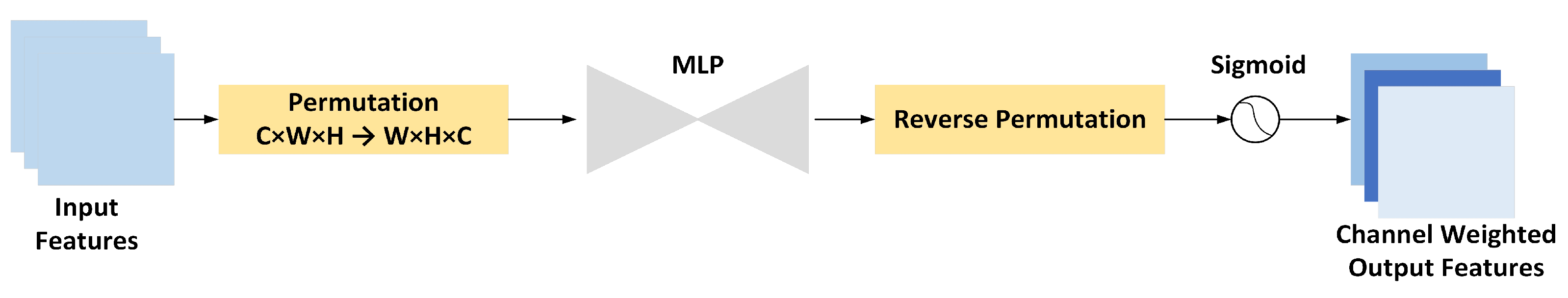 Remotesensing 15 05462 g013