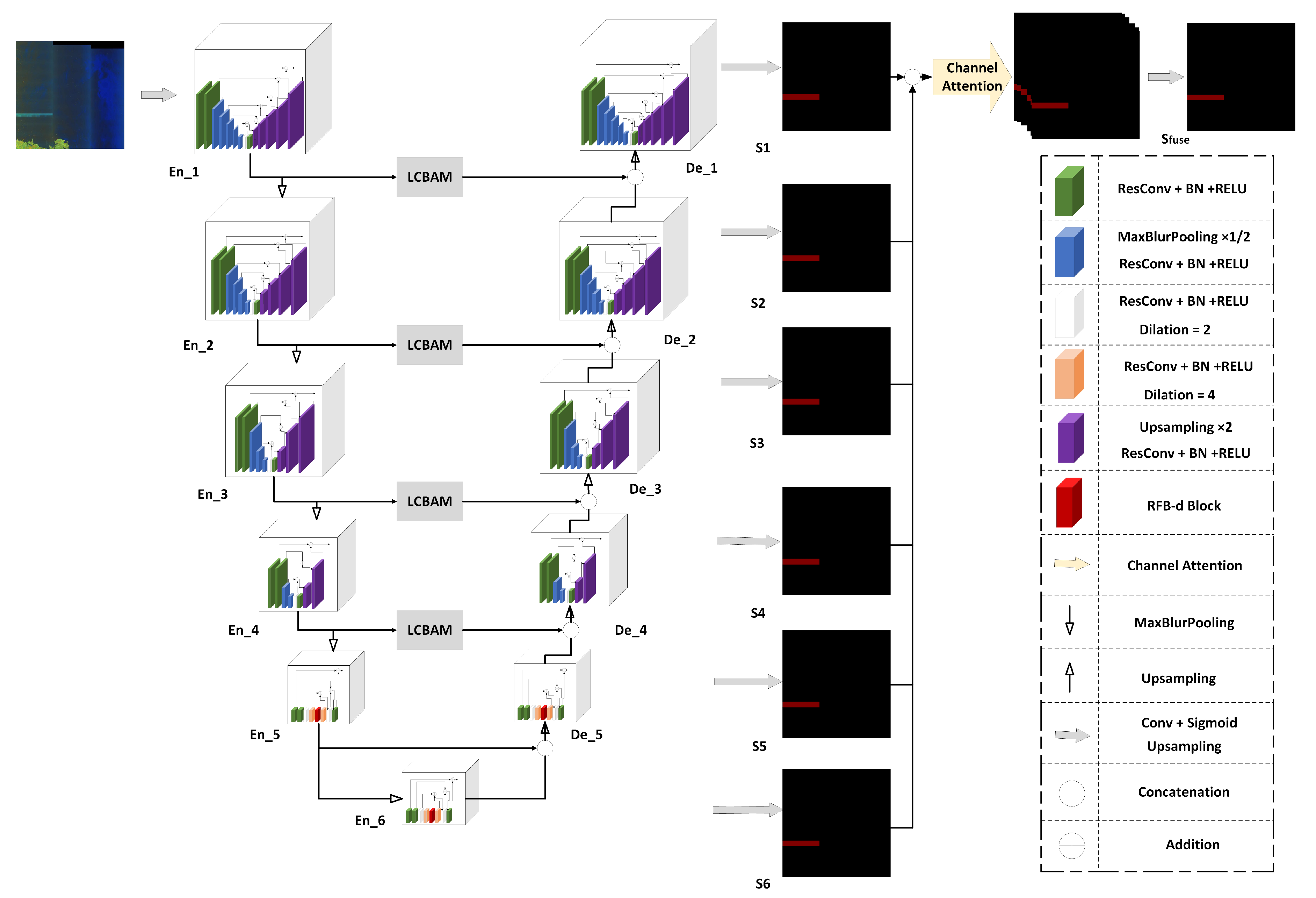 Remotesensing 15 05462 g015