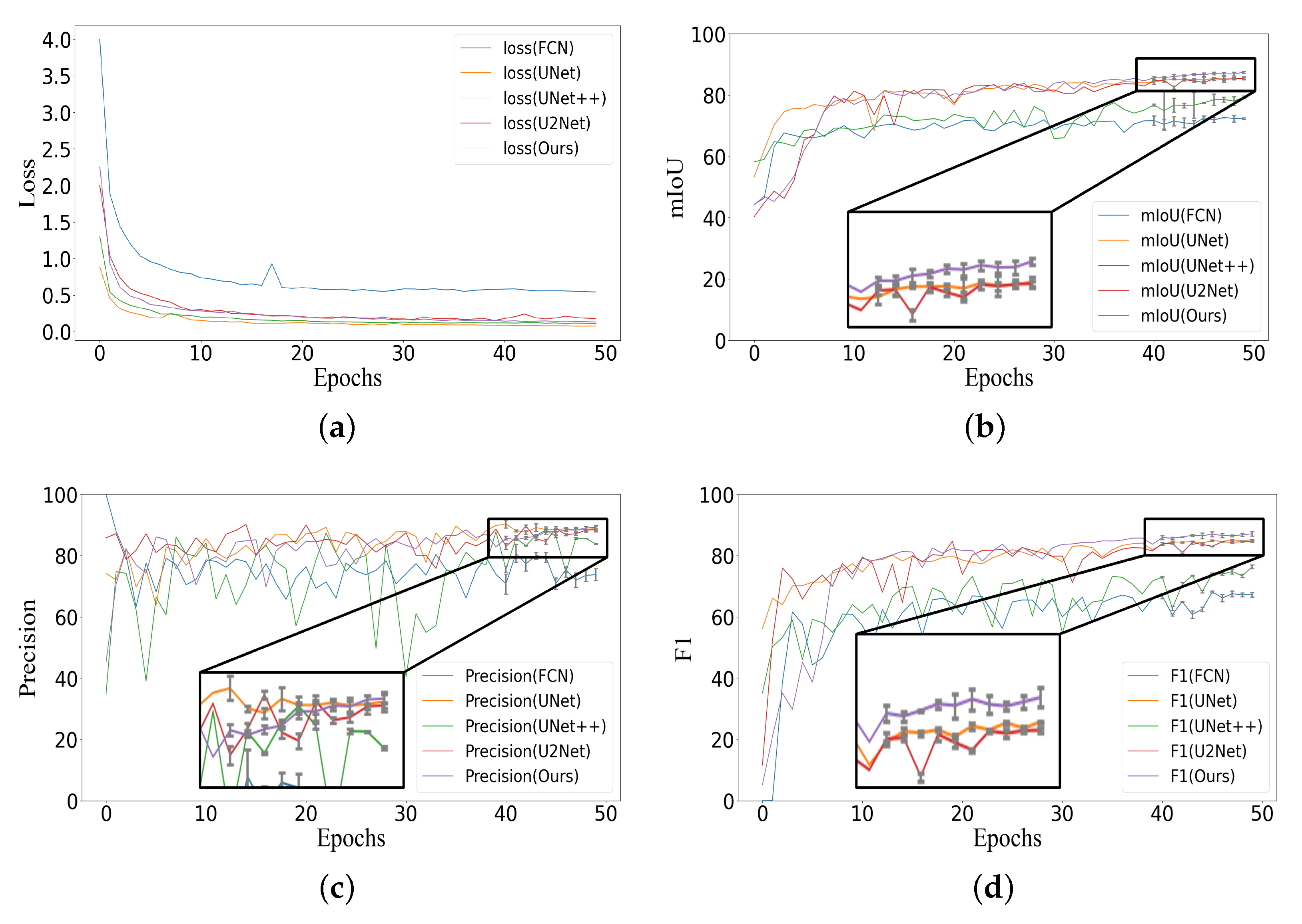 Remotesensing 15 05462 g017