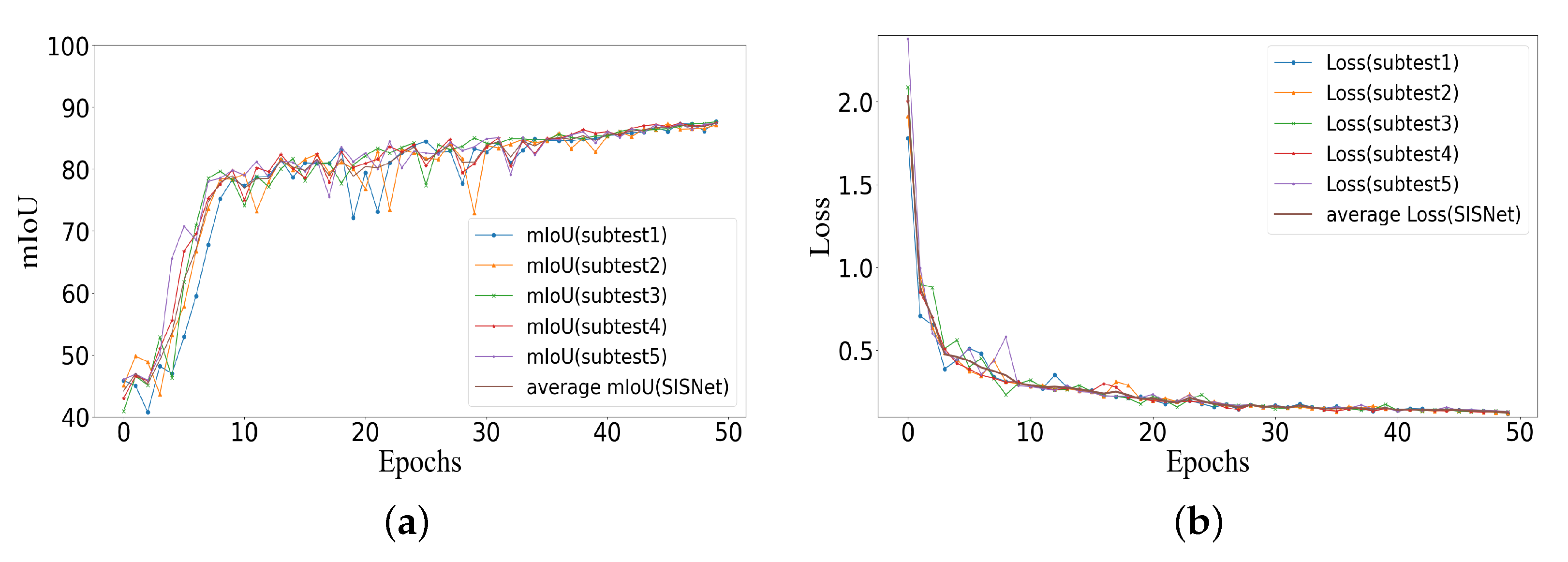 Remotesensing 15 05462 g018