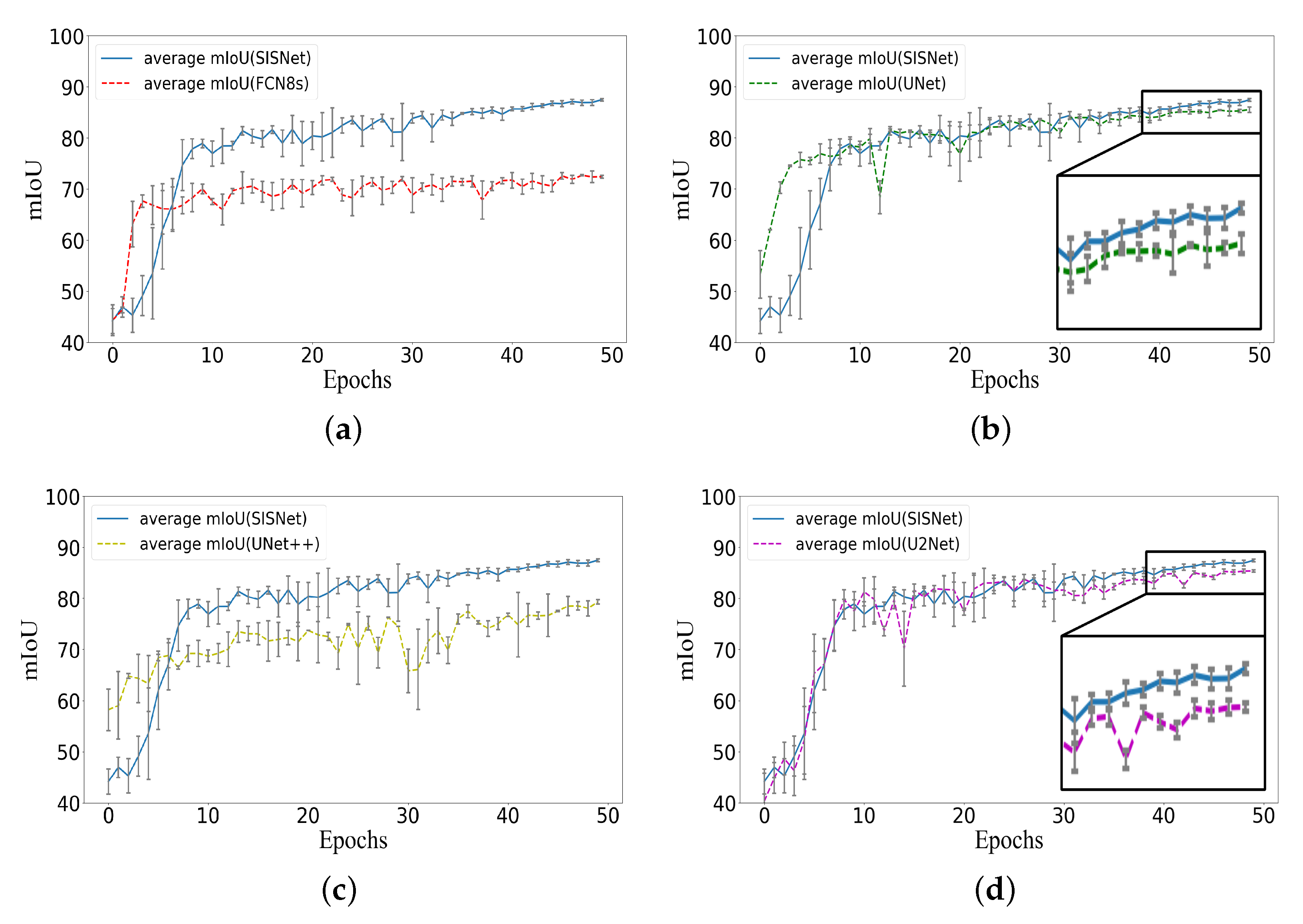 Remotesensing 15 05462 g019