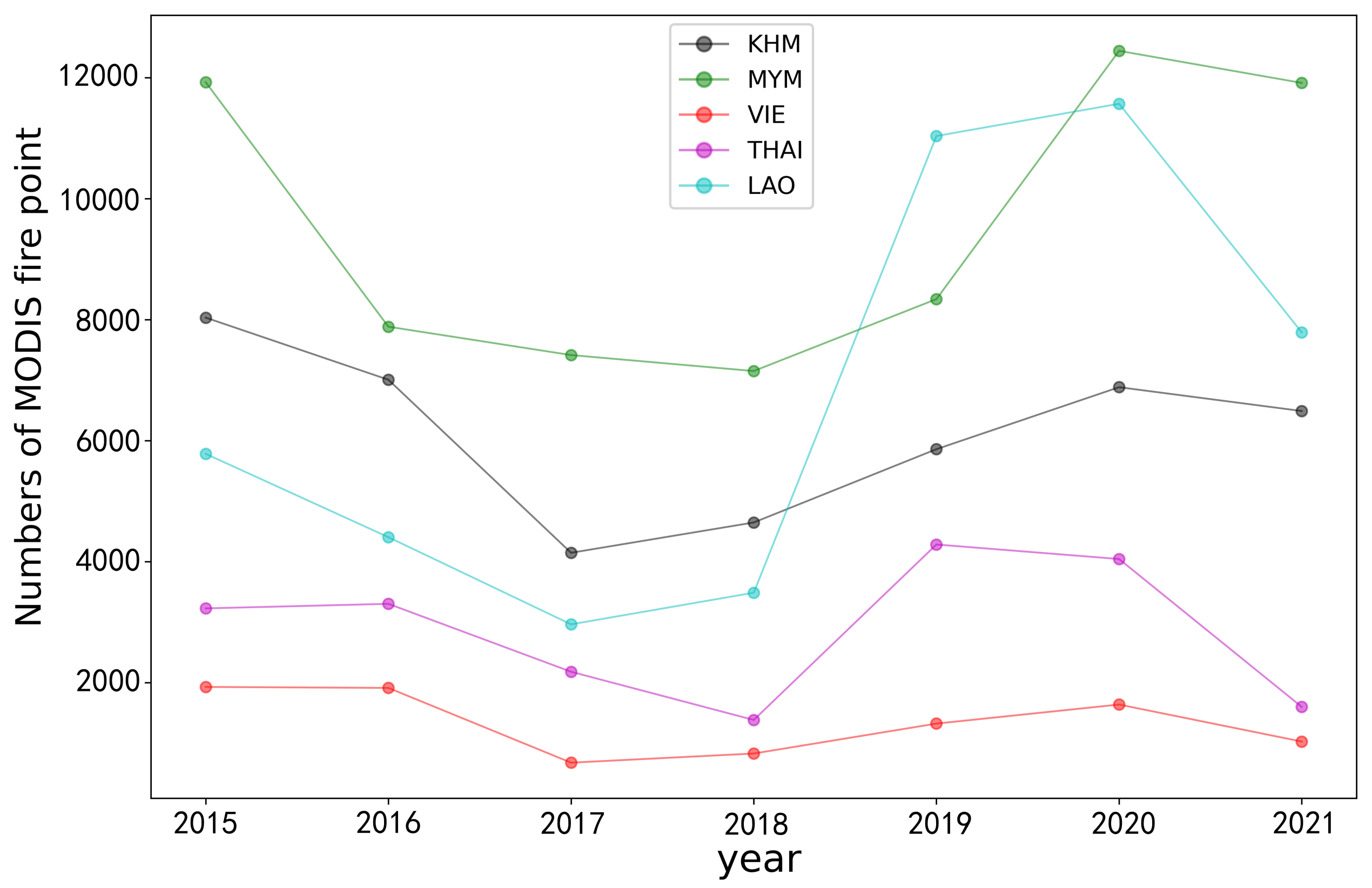 Remotesensing 15 05463 g001 Remotesensing 15 05463 g001