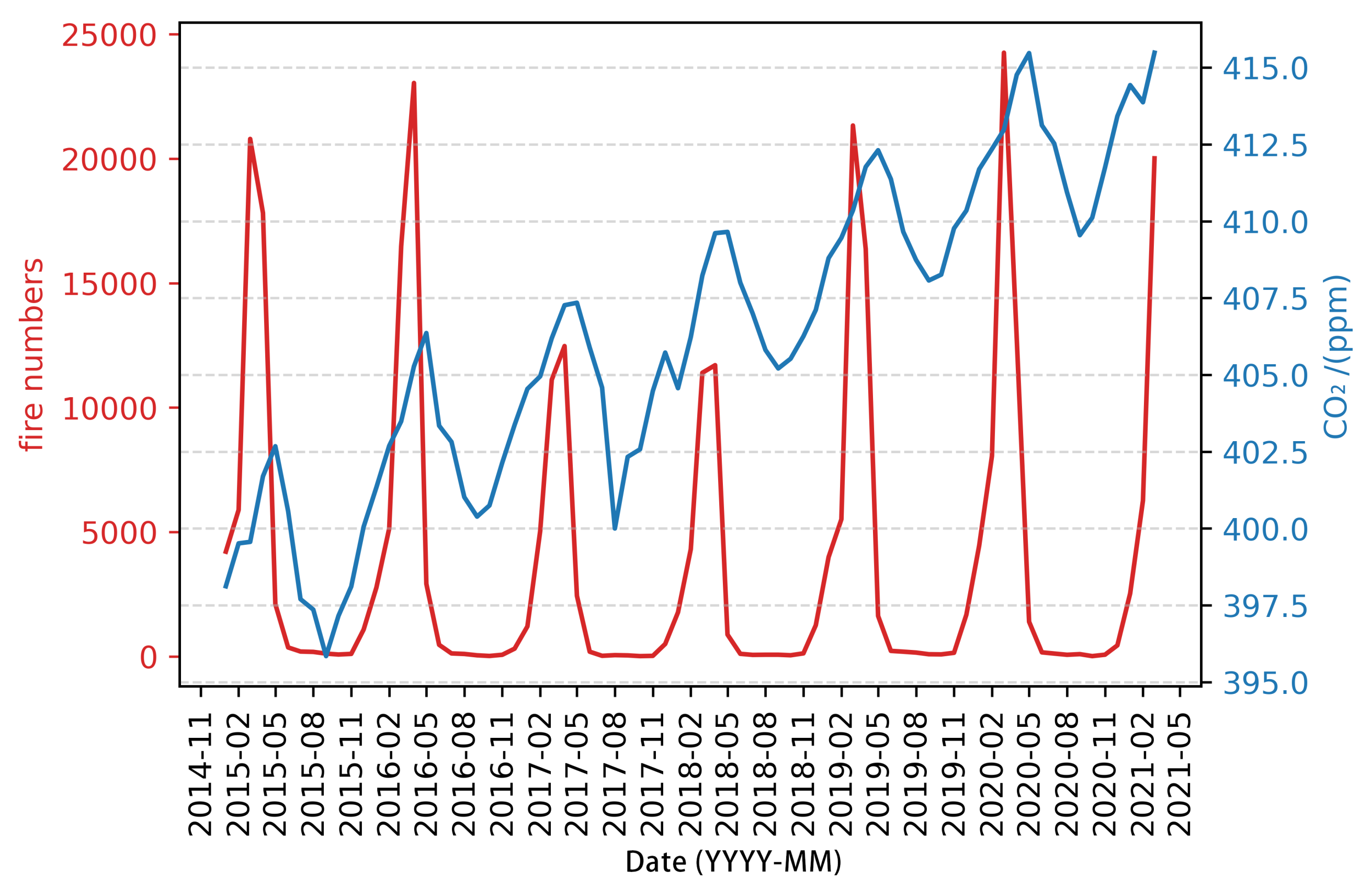 Remotesensing 15 05463 g006 Remotesensing 15 05463 g006