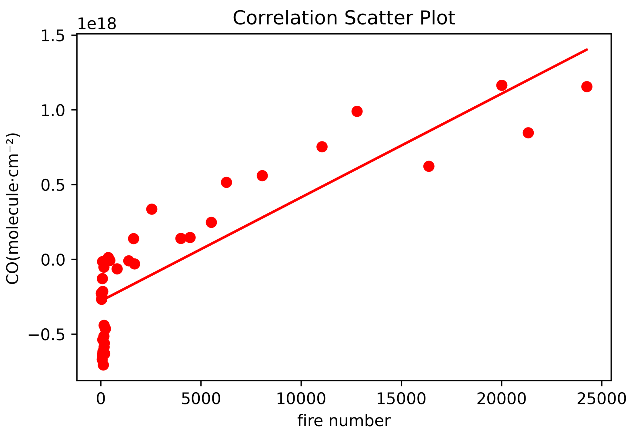 Remotesensing 15 05463 g009 Remotesensing 15 05463 g009