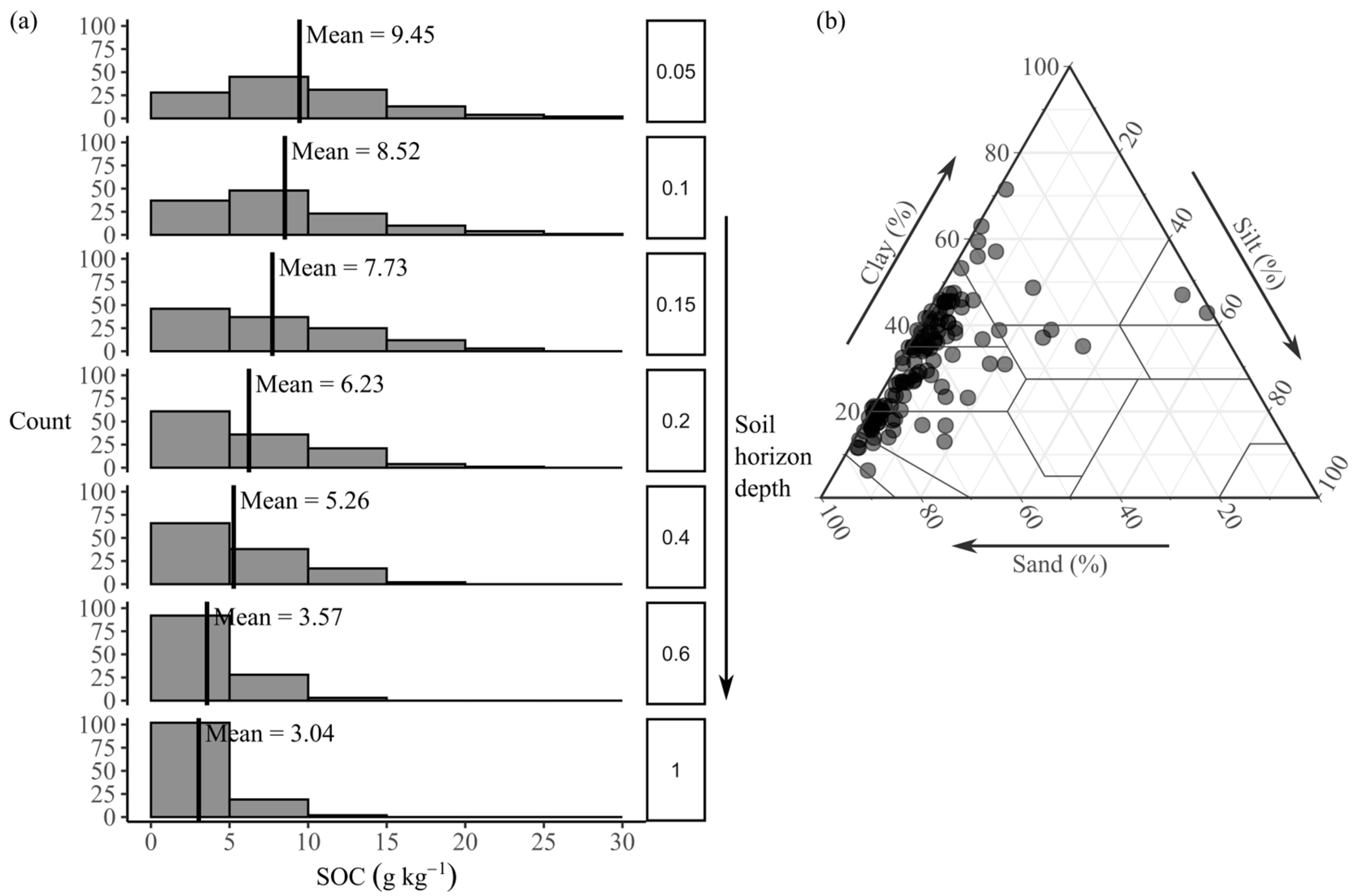 Remotesensing 15 05464 g002