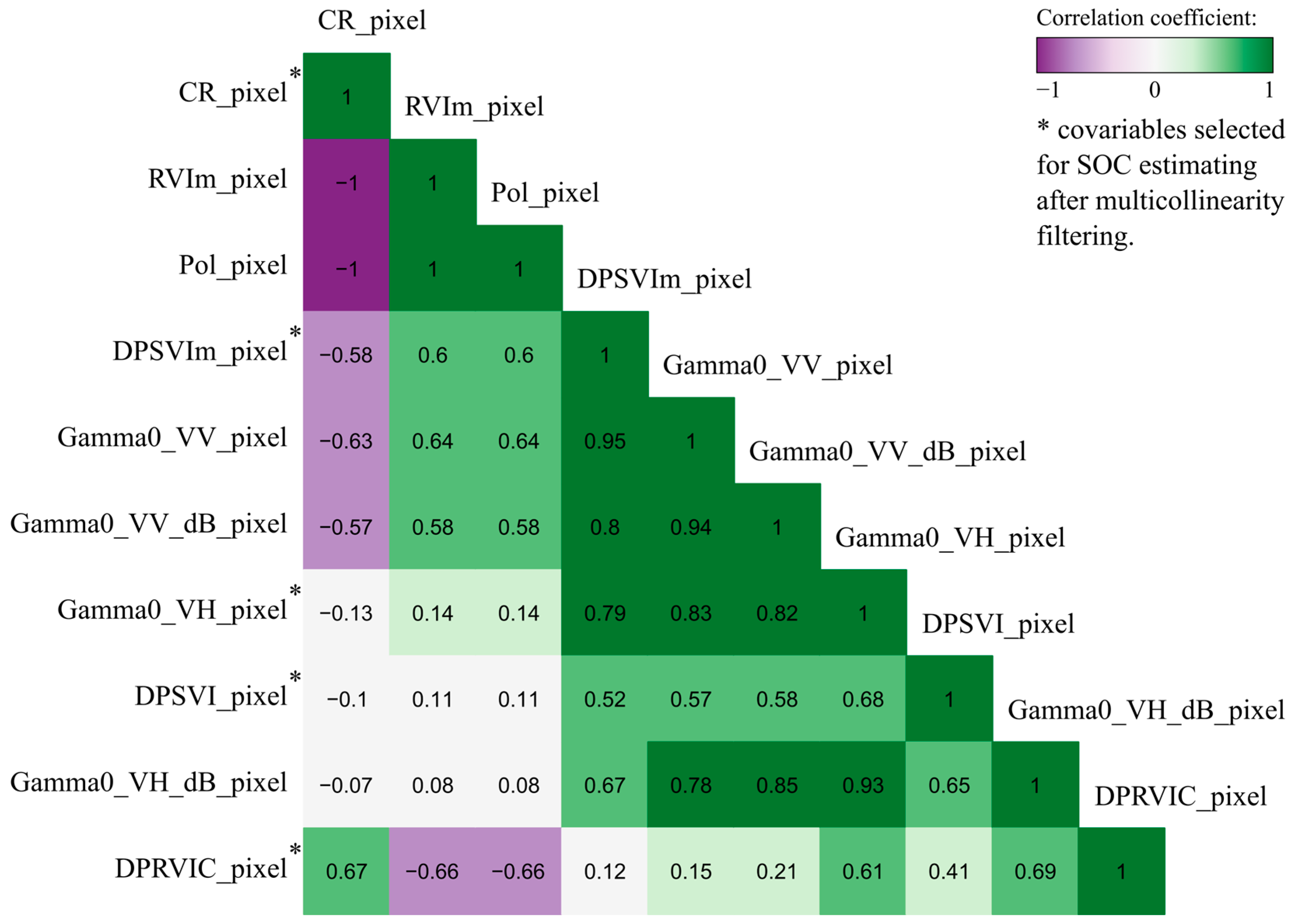 Remotesensing 15 05464 g004
