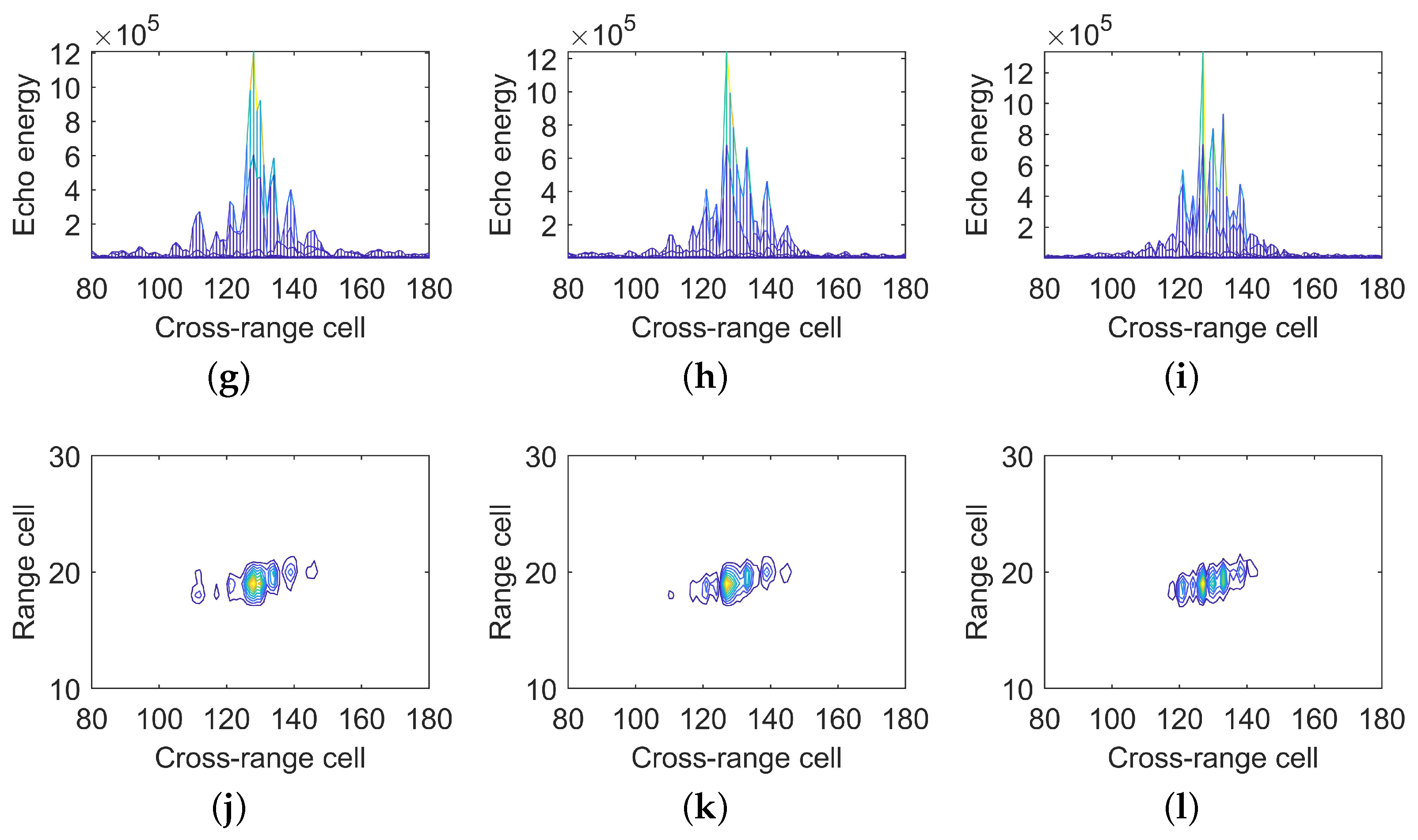 Remotesensing 15 05466 g013b