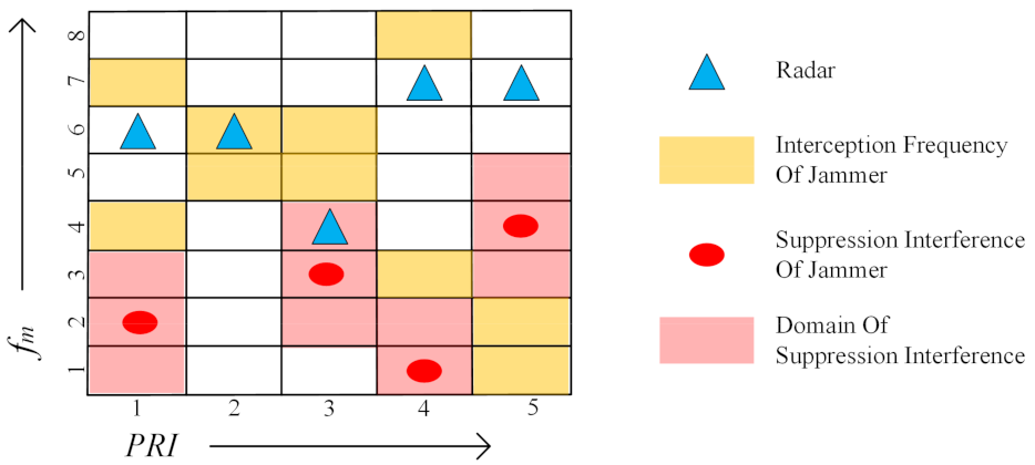 Remotesensing 15 05467 g001