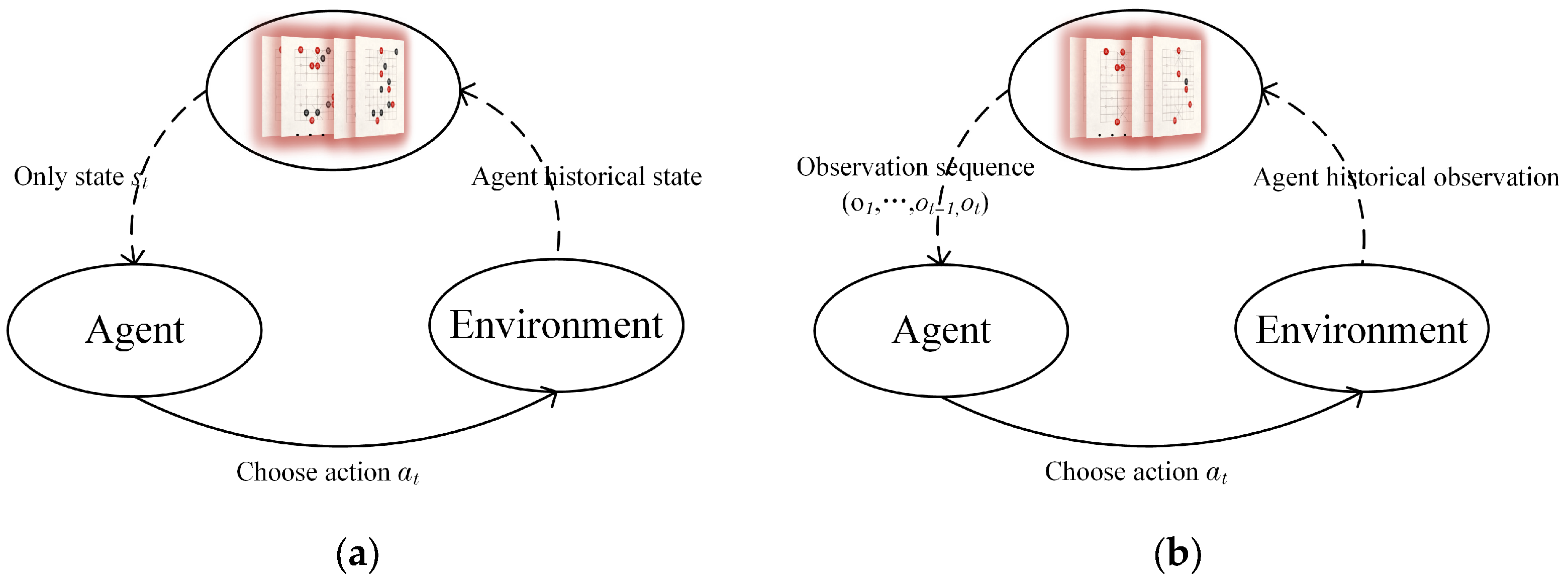 Remotesensing 15 05467 g003