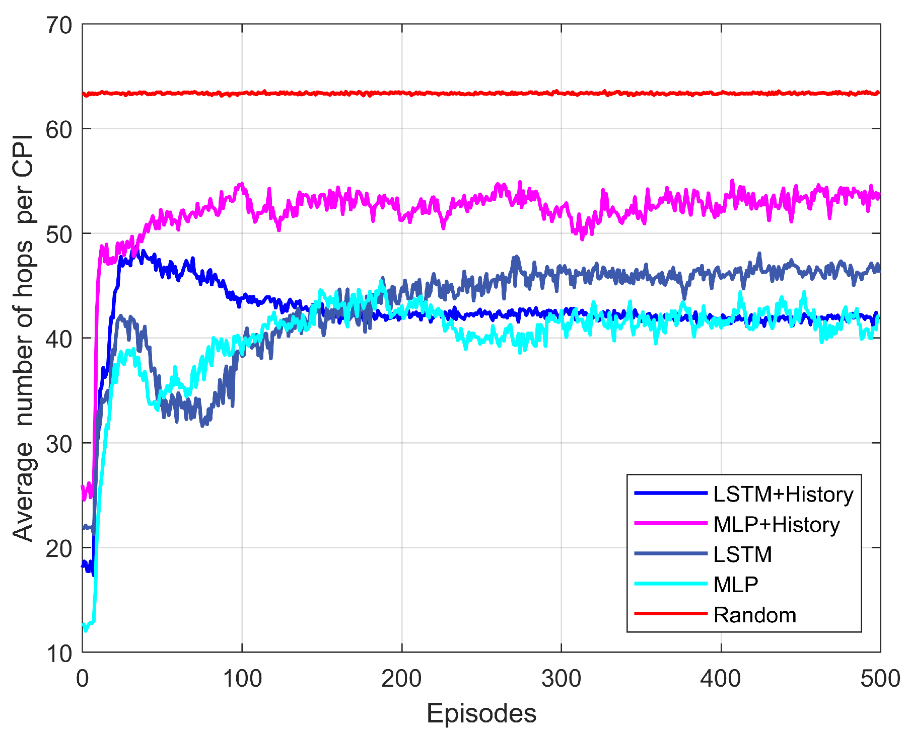 Remotesensing 15 05467 g006