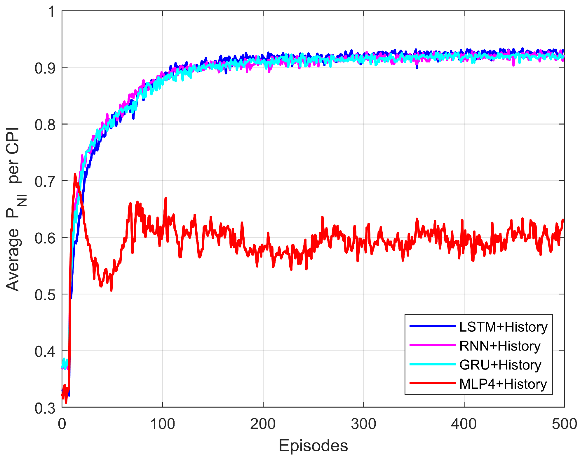 Remotesensing 15 05467 g007