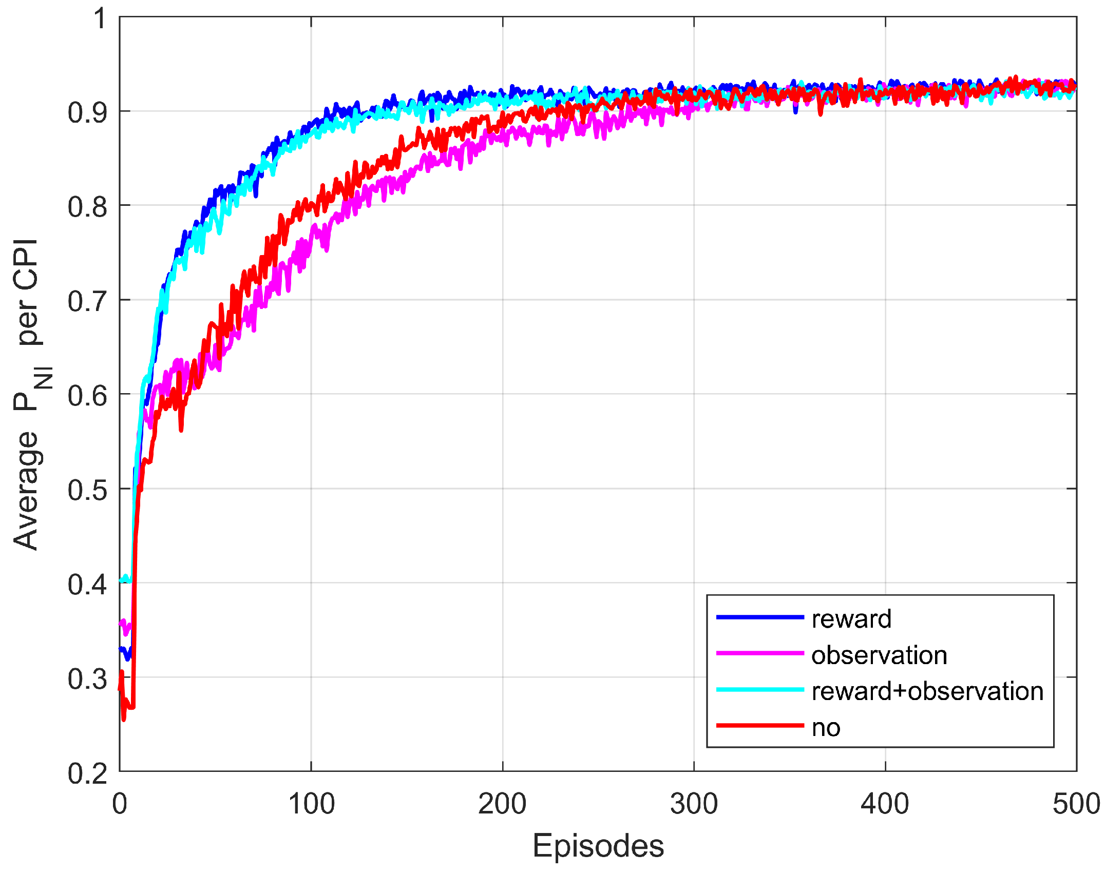 Remotesensing 15 05467 g009