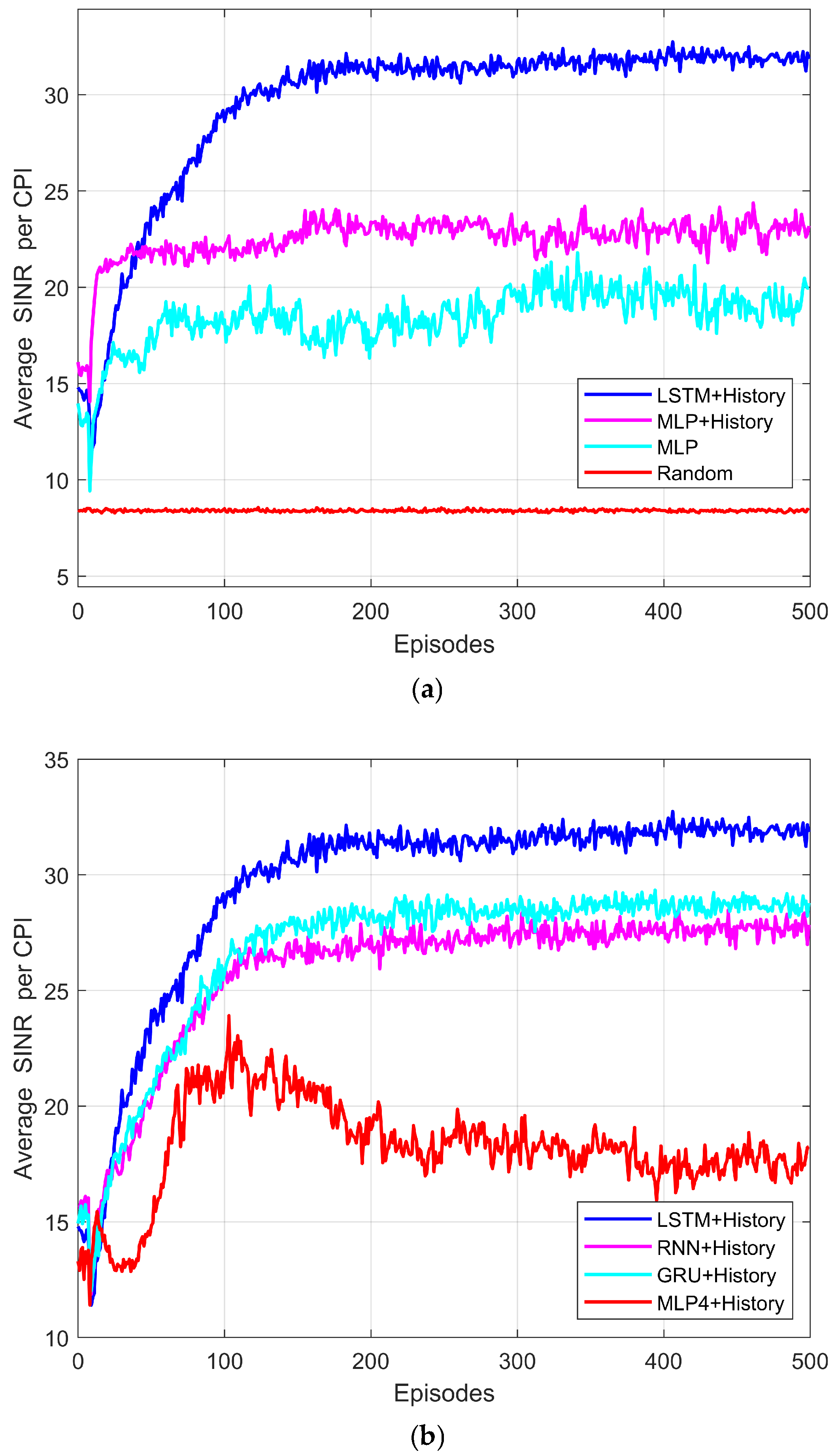 Remotesensing 15 05467 g011