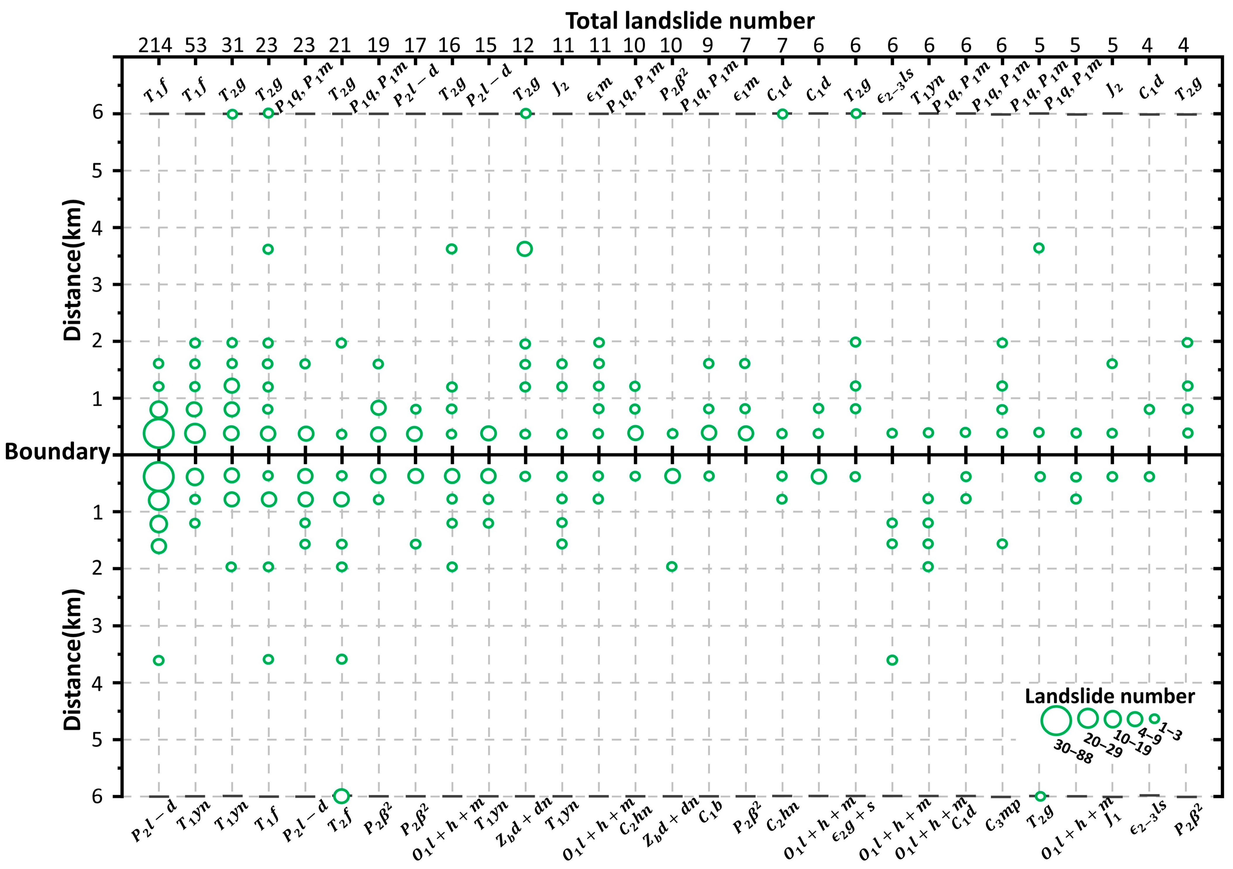 Remotesensing 15 05468 g009