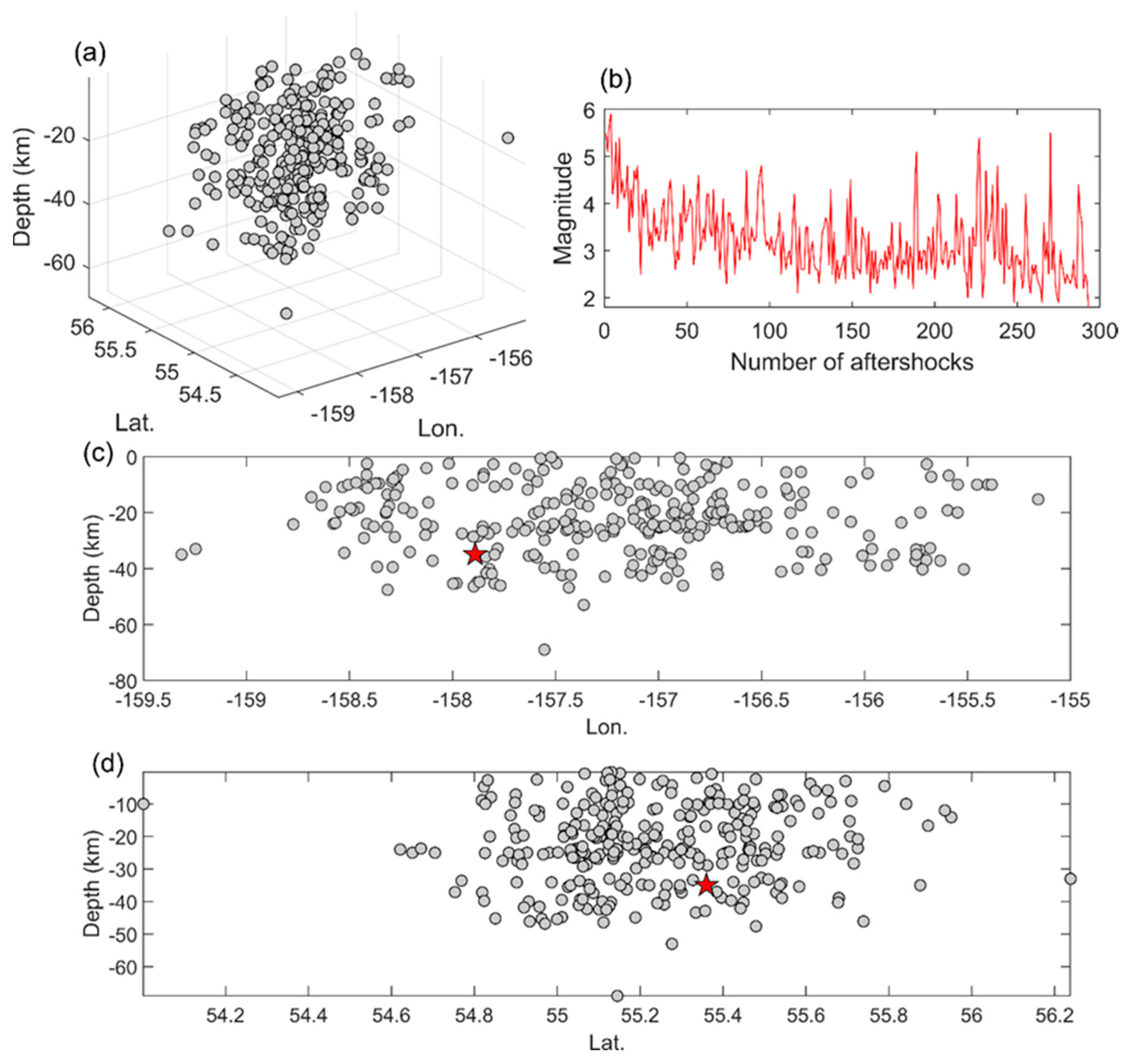 Remotesensing 15 05469 g007