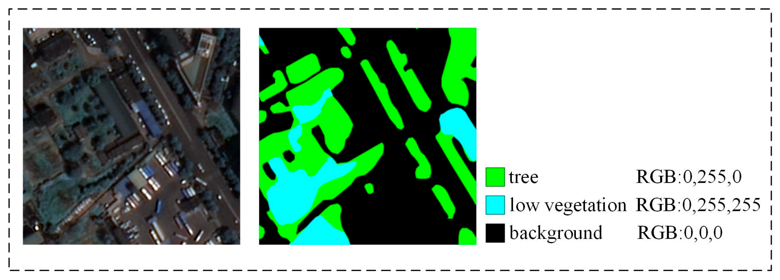 Remotesensing 15 05472 g007